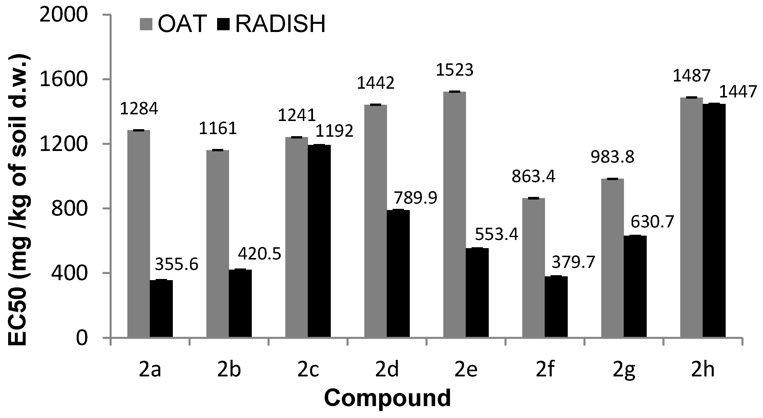 Molecules 21 00694 g002