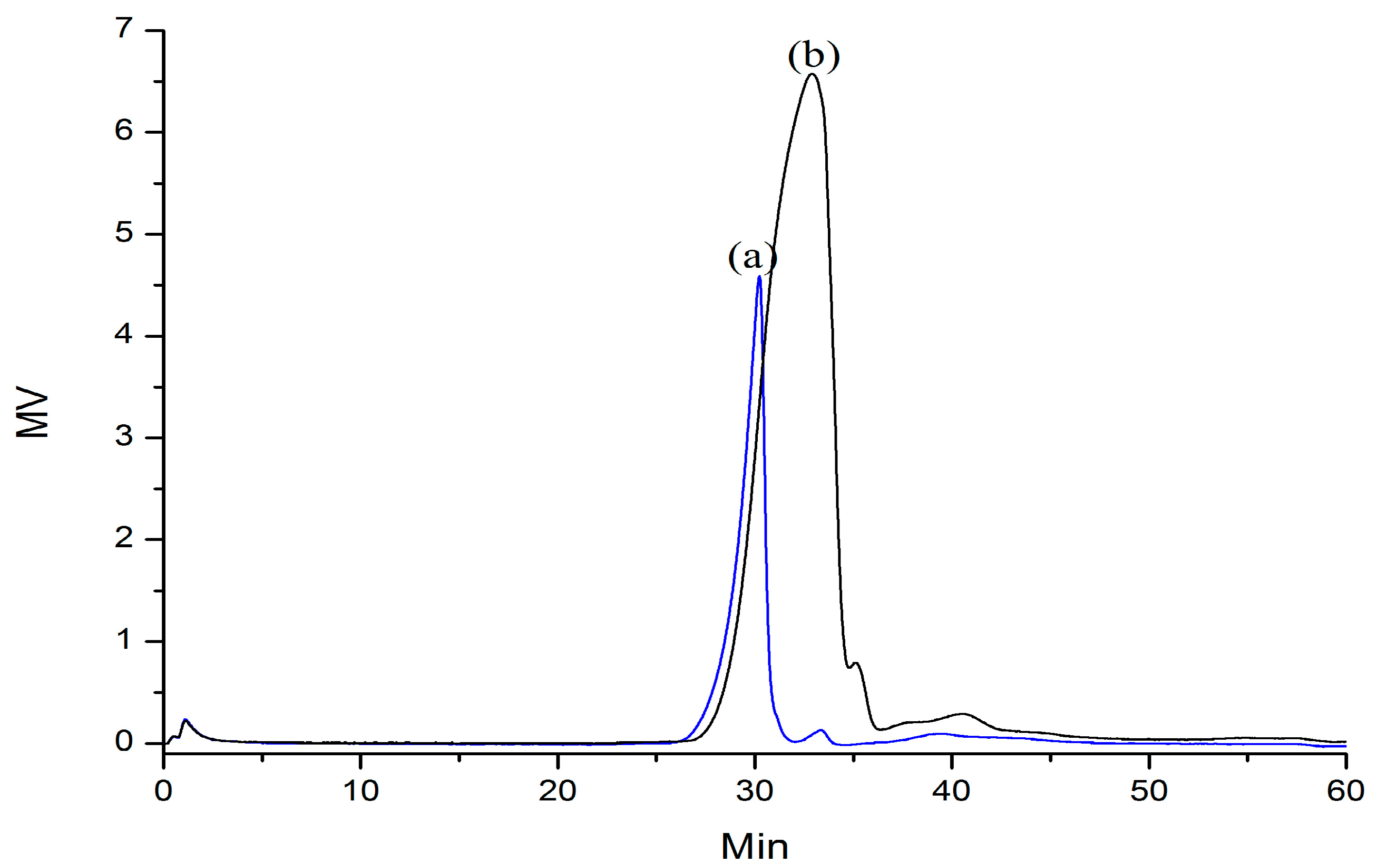 Molecules 21 00697 g001