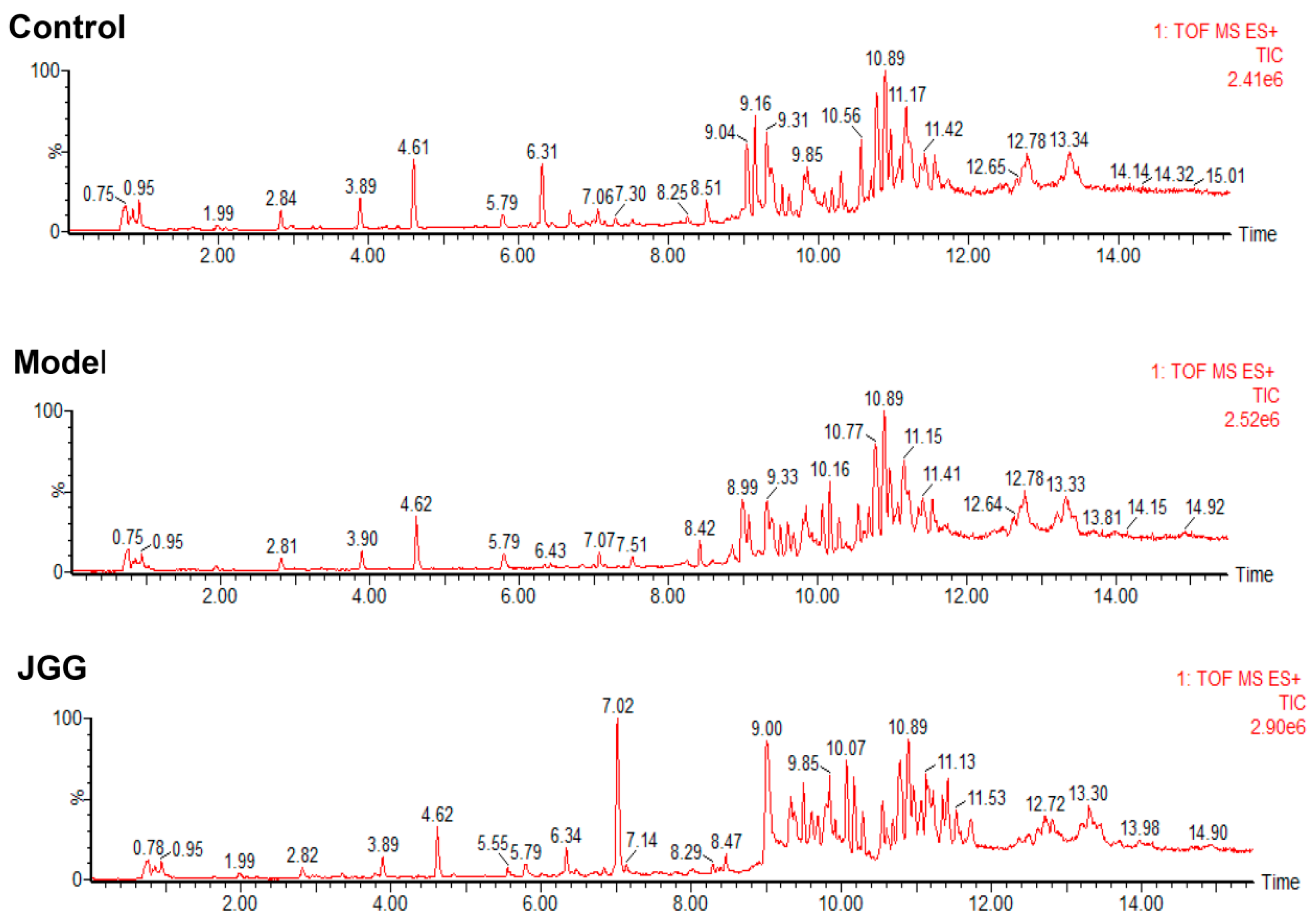 Molecules 21 00698 g003