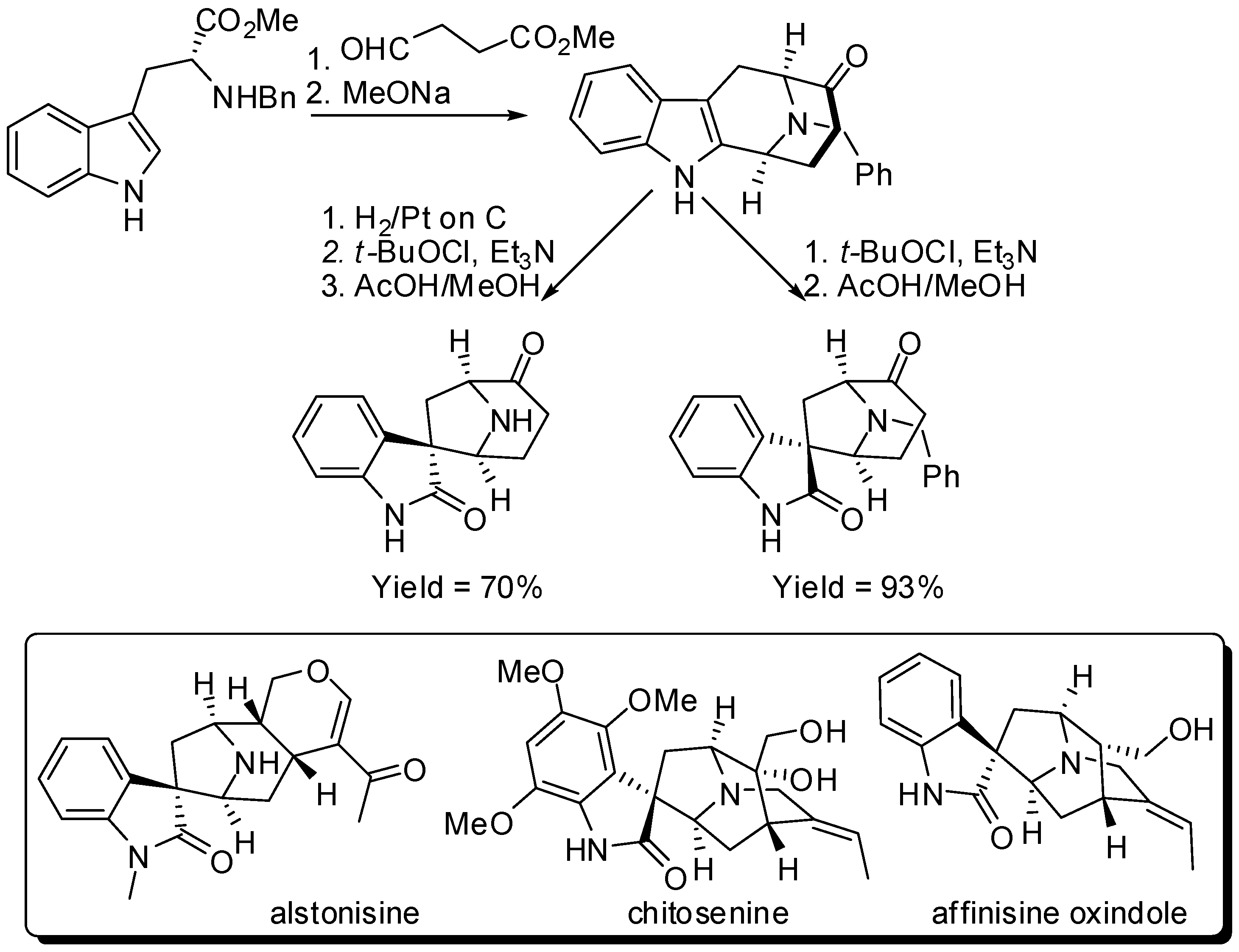 Molecules 21 00699 sch004