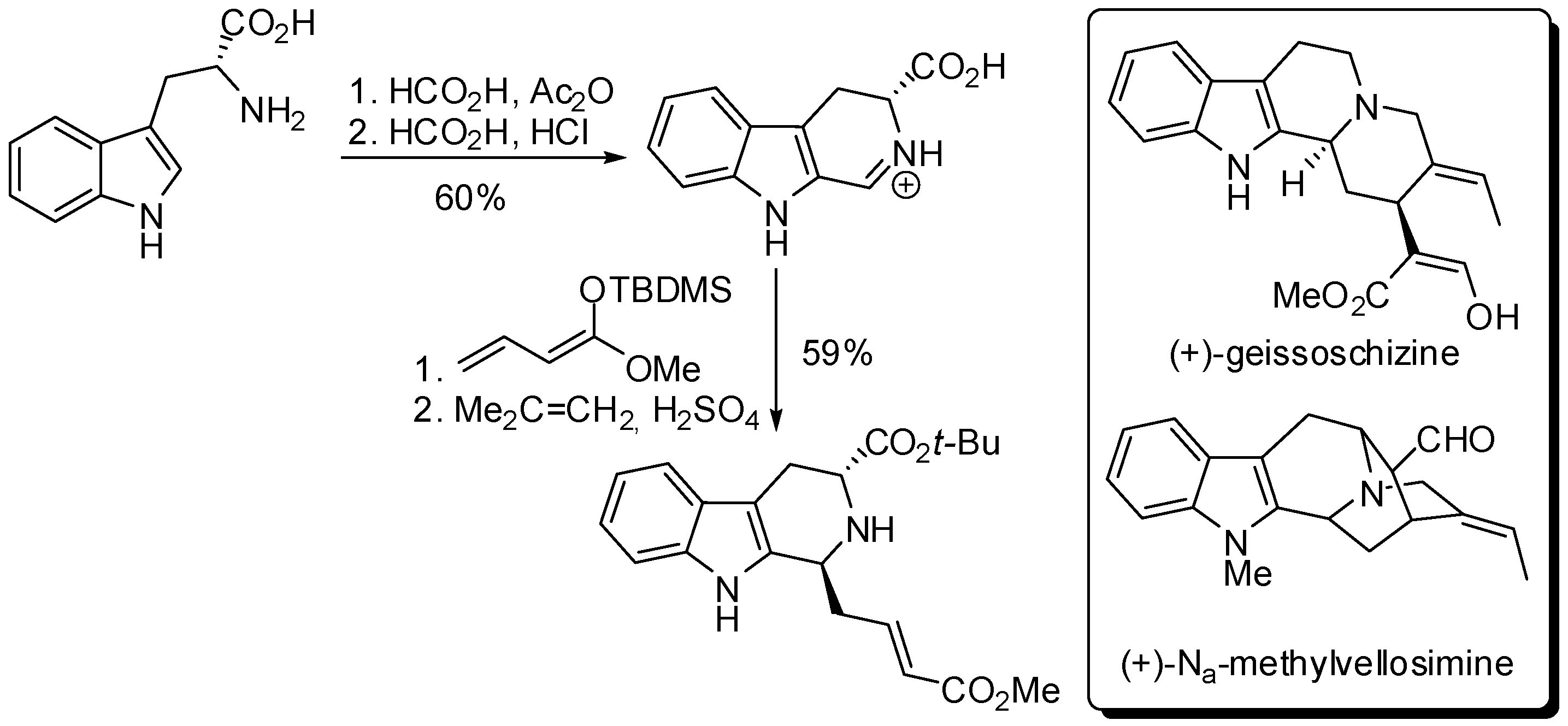 Molecules 21 00699 sch005