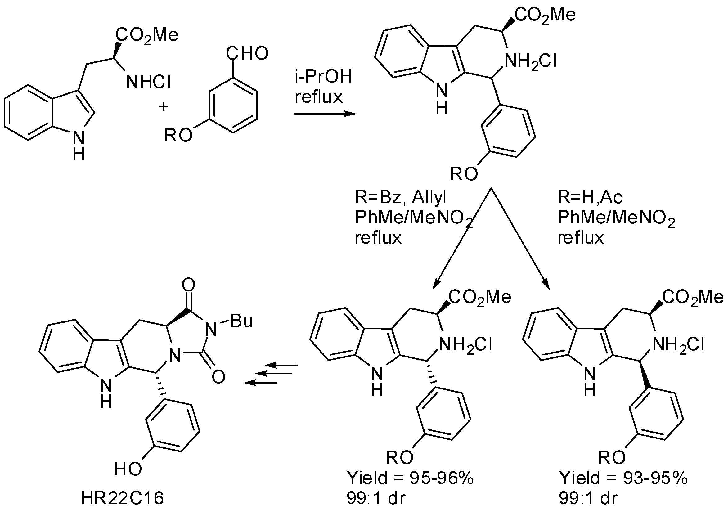 Molecules 21 00699 sch006