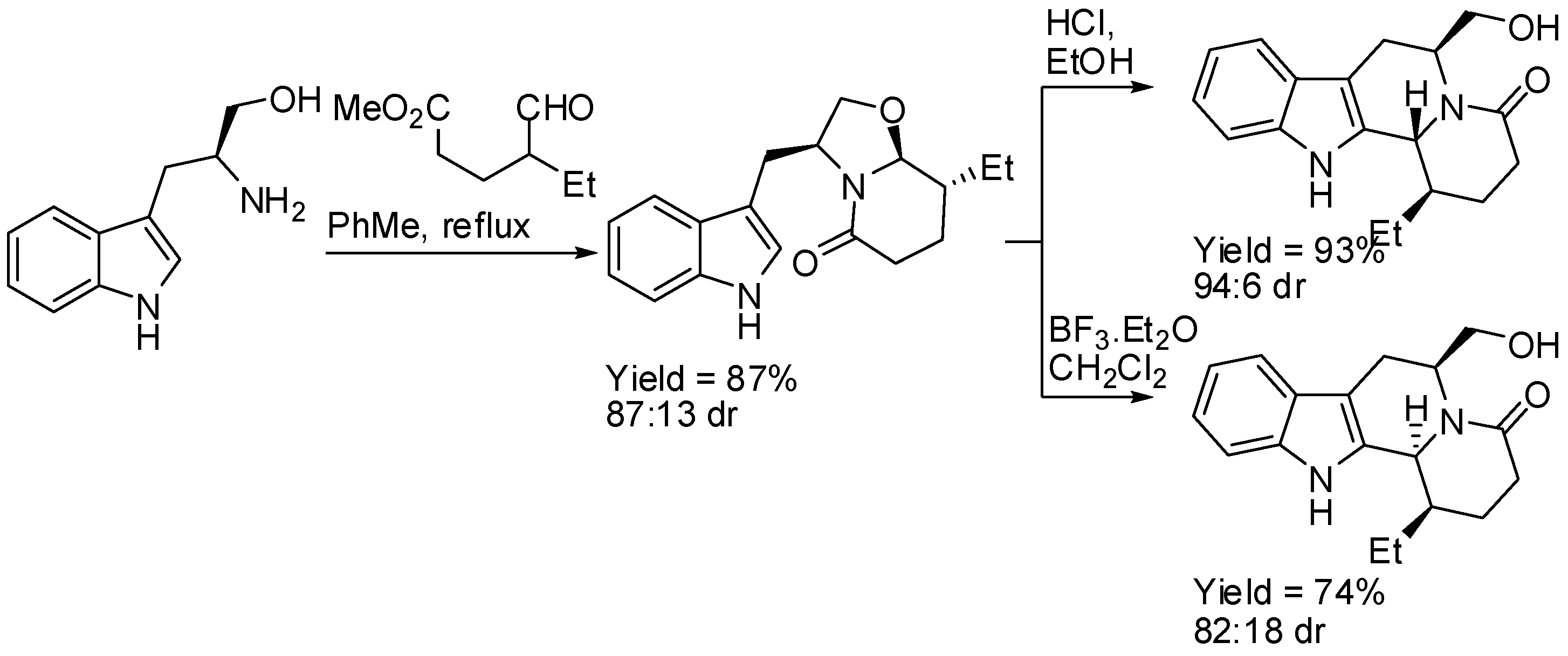 Molecules 21 00699 sch007