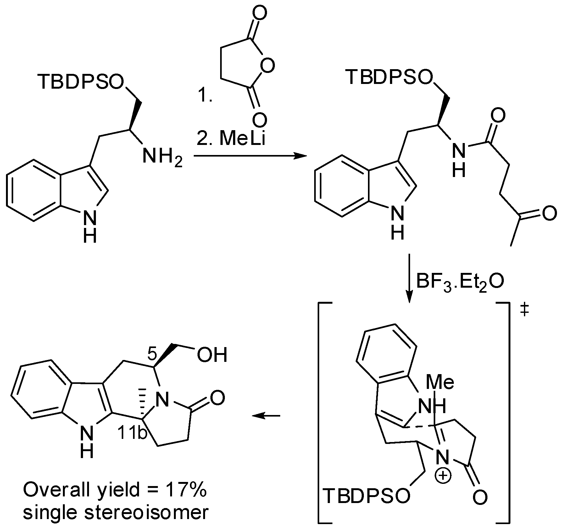 Molecules 21 00699 sch008