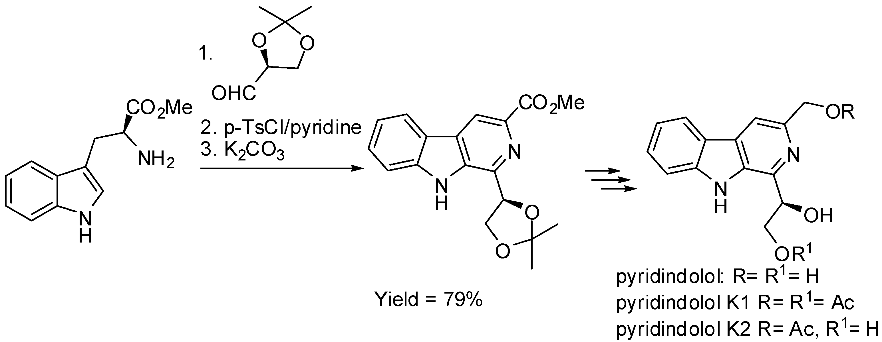 Molecules 21 00699 sch009