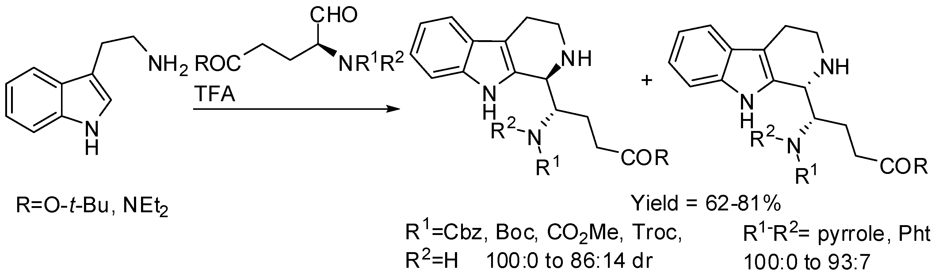 Molecules 21 00699 sch010