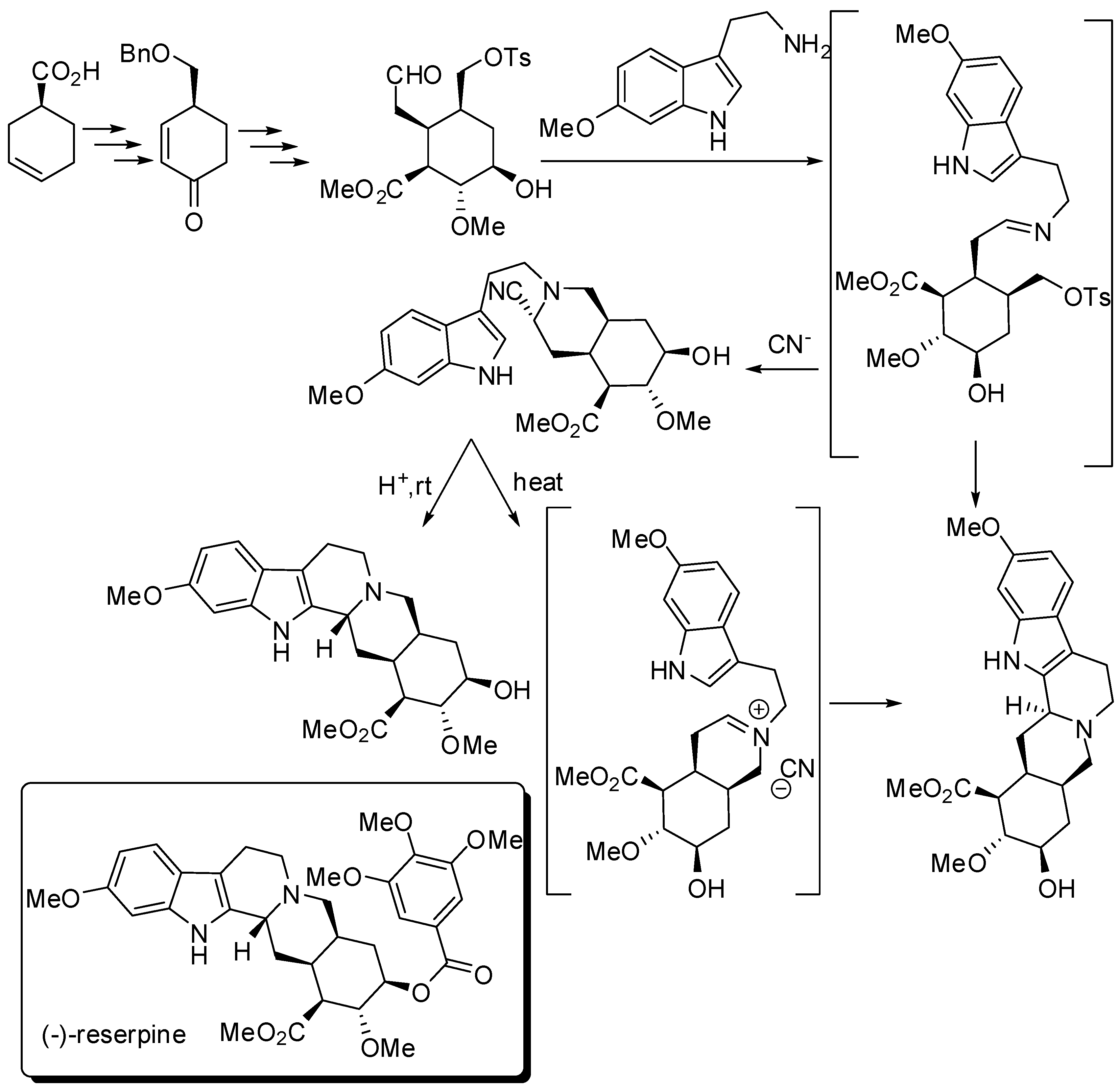Molecules 21 00699 sch012