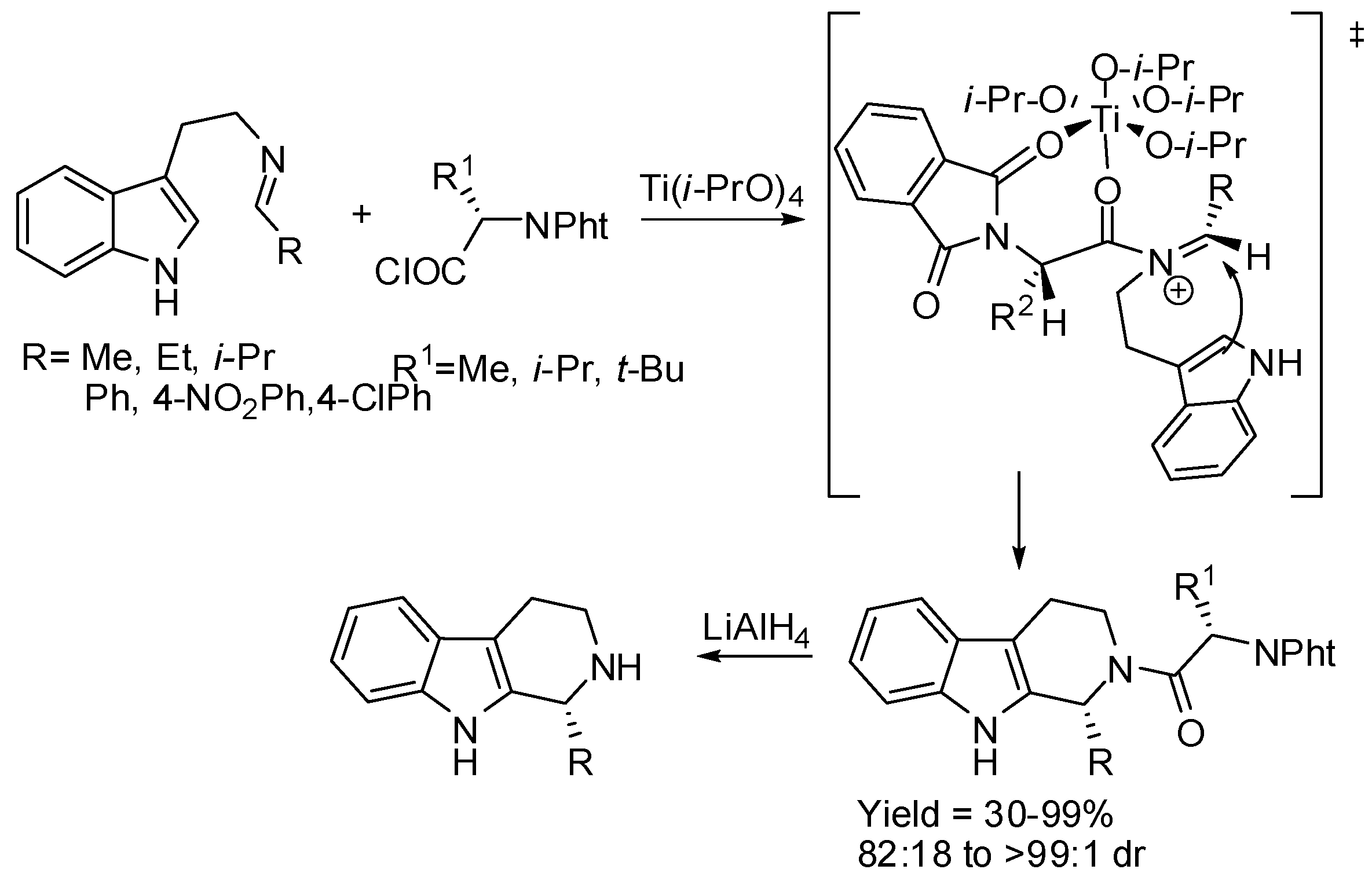 Molecules 21 00699 sch016