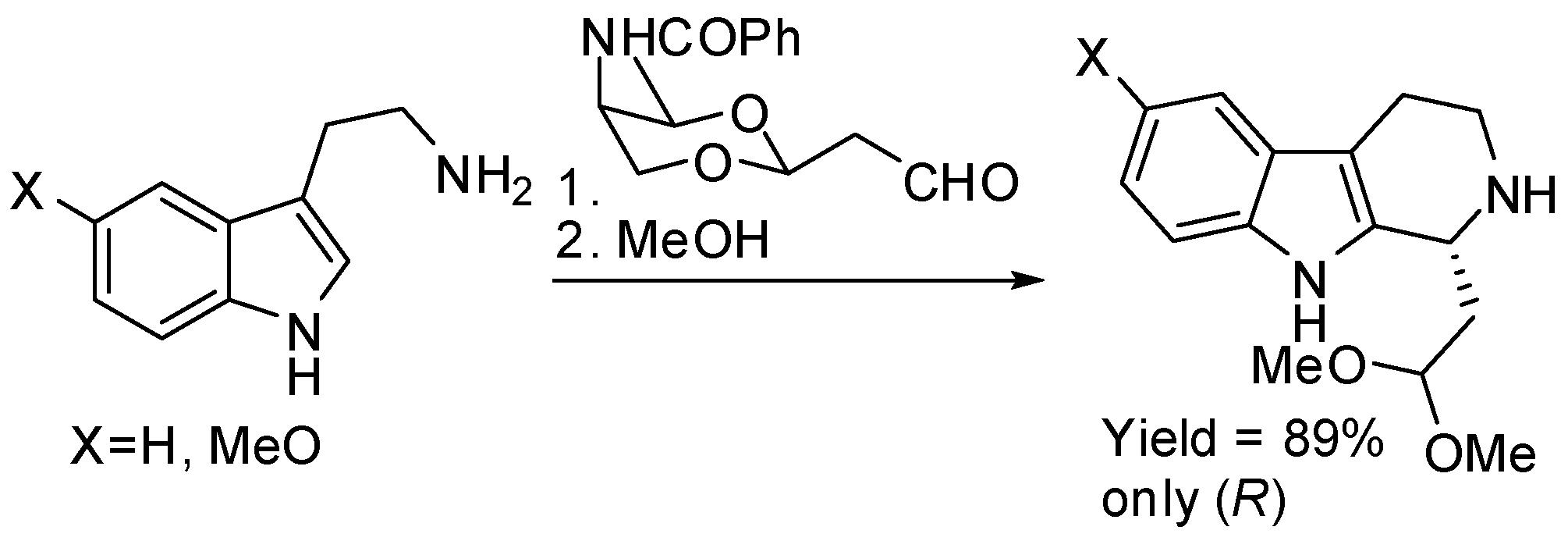 Molecules 21 00699 sch017
