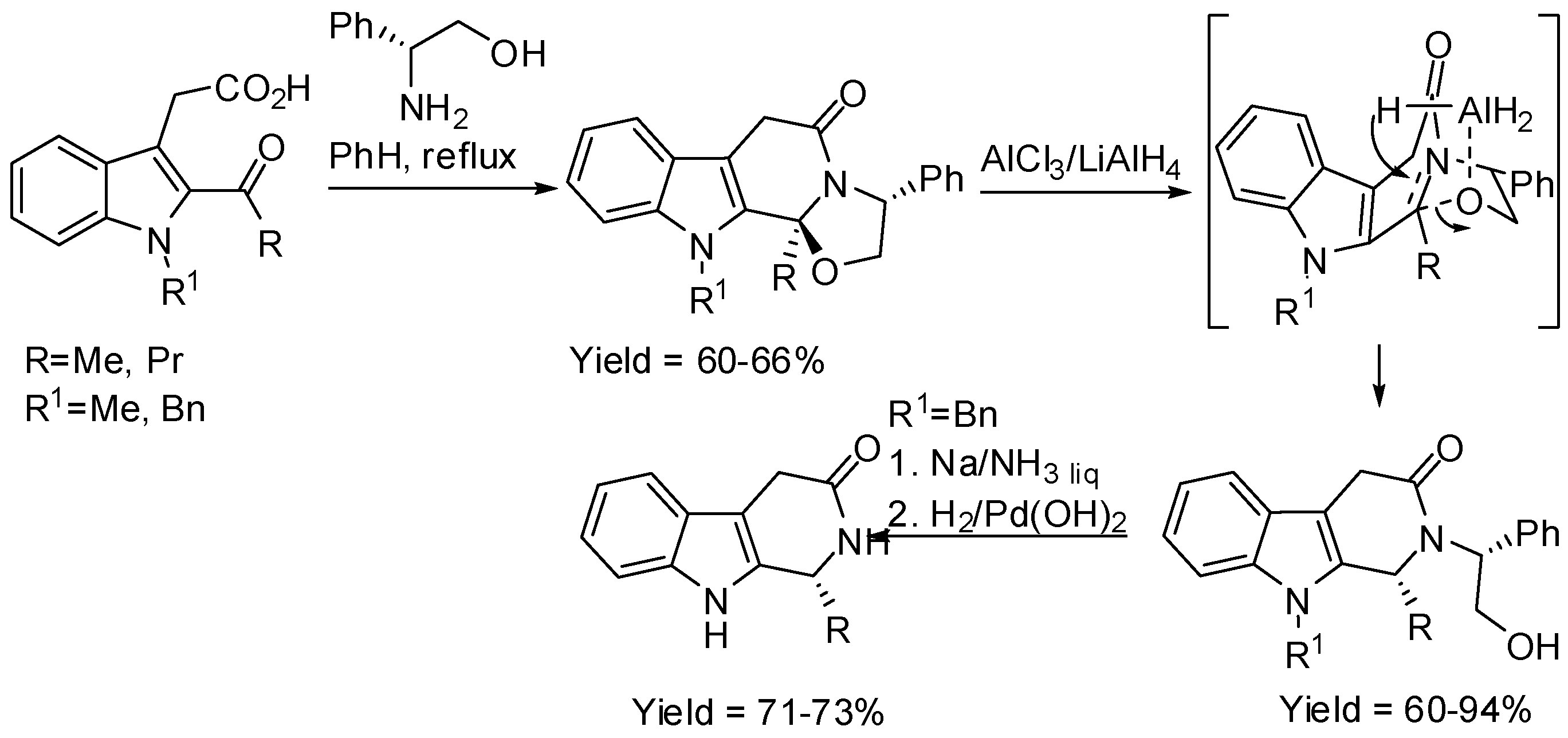 Molecules 21 00699 sch019
