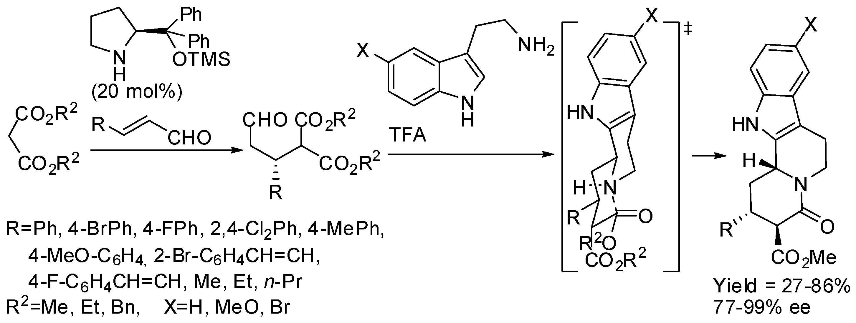 Molecules 21 00699 sch021