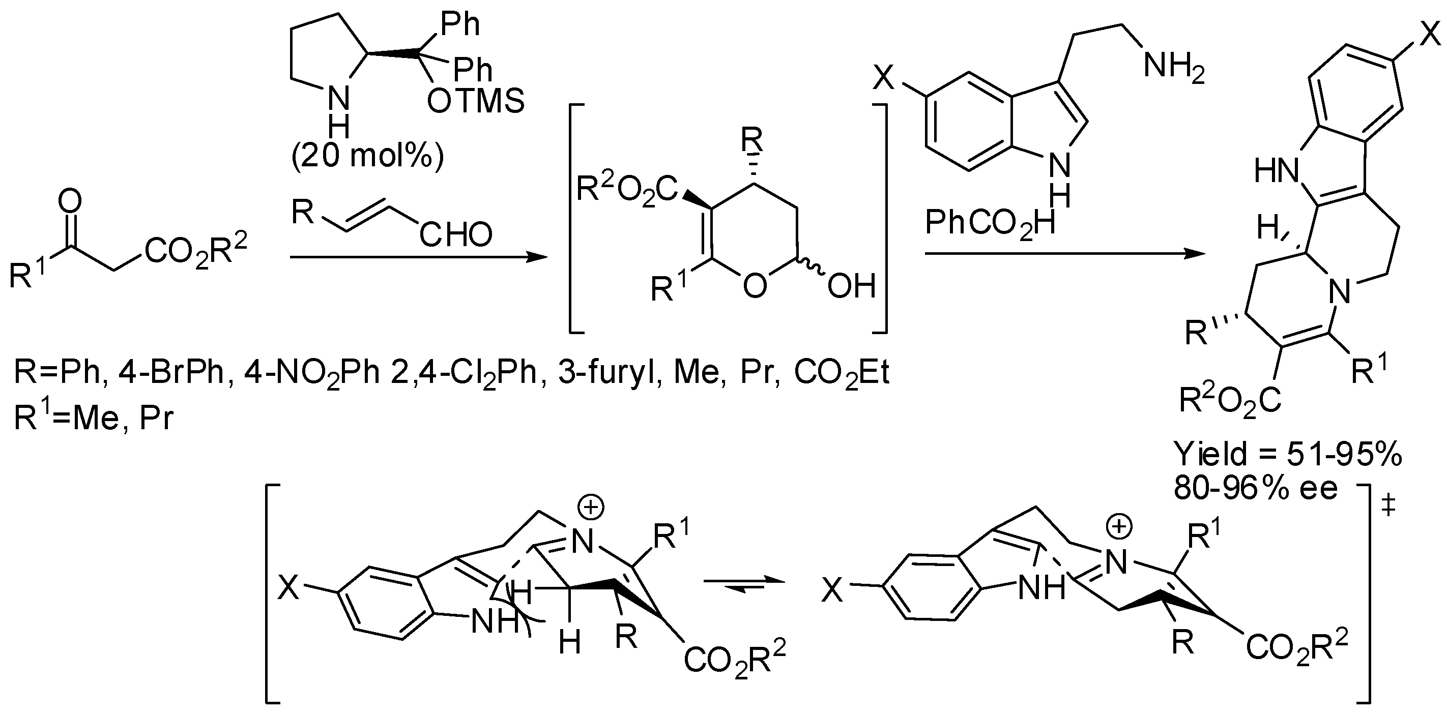 Molecules 21 00699 sch022
