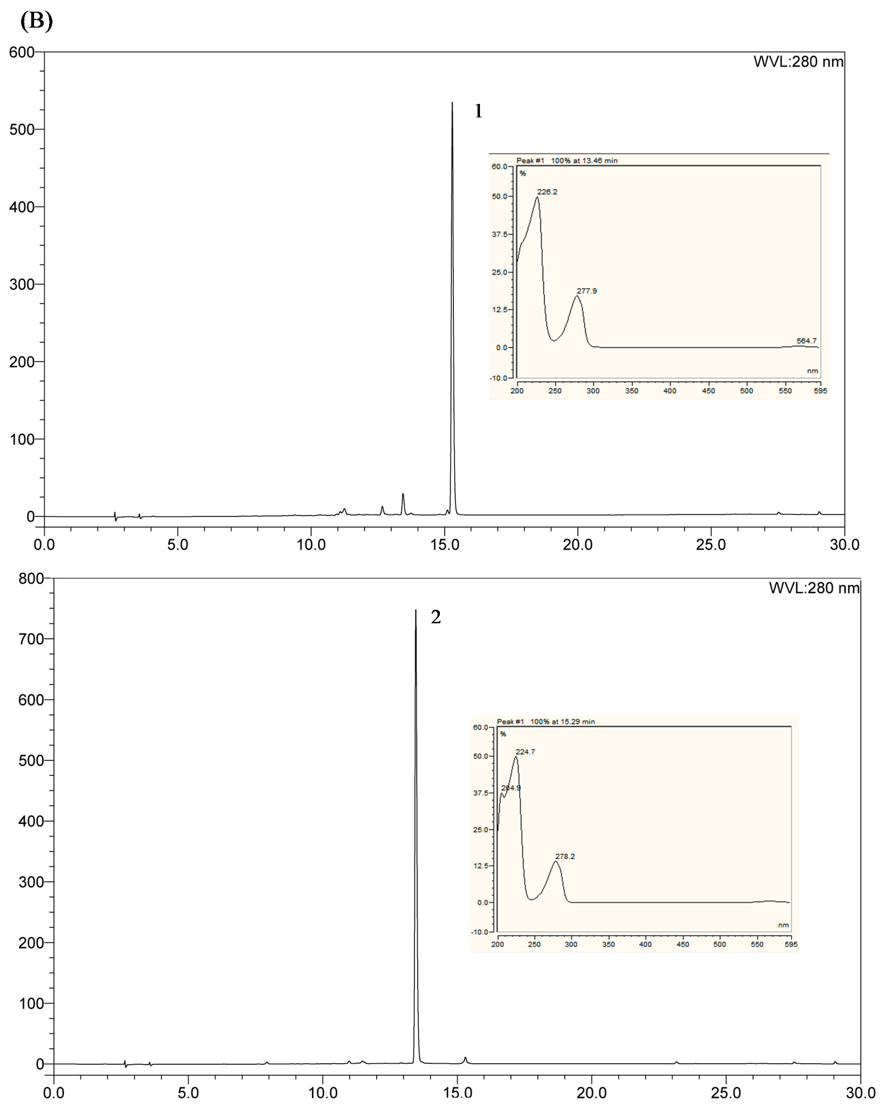Molecules 21 00700 g004b