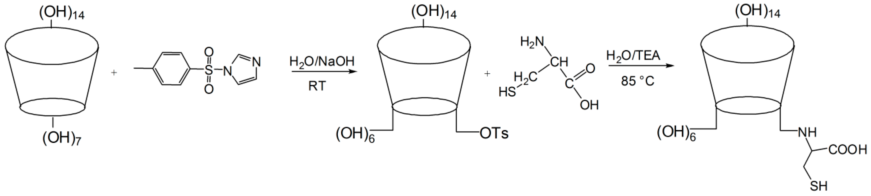 Molecules 21 00703 sch001