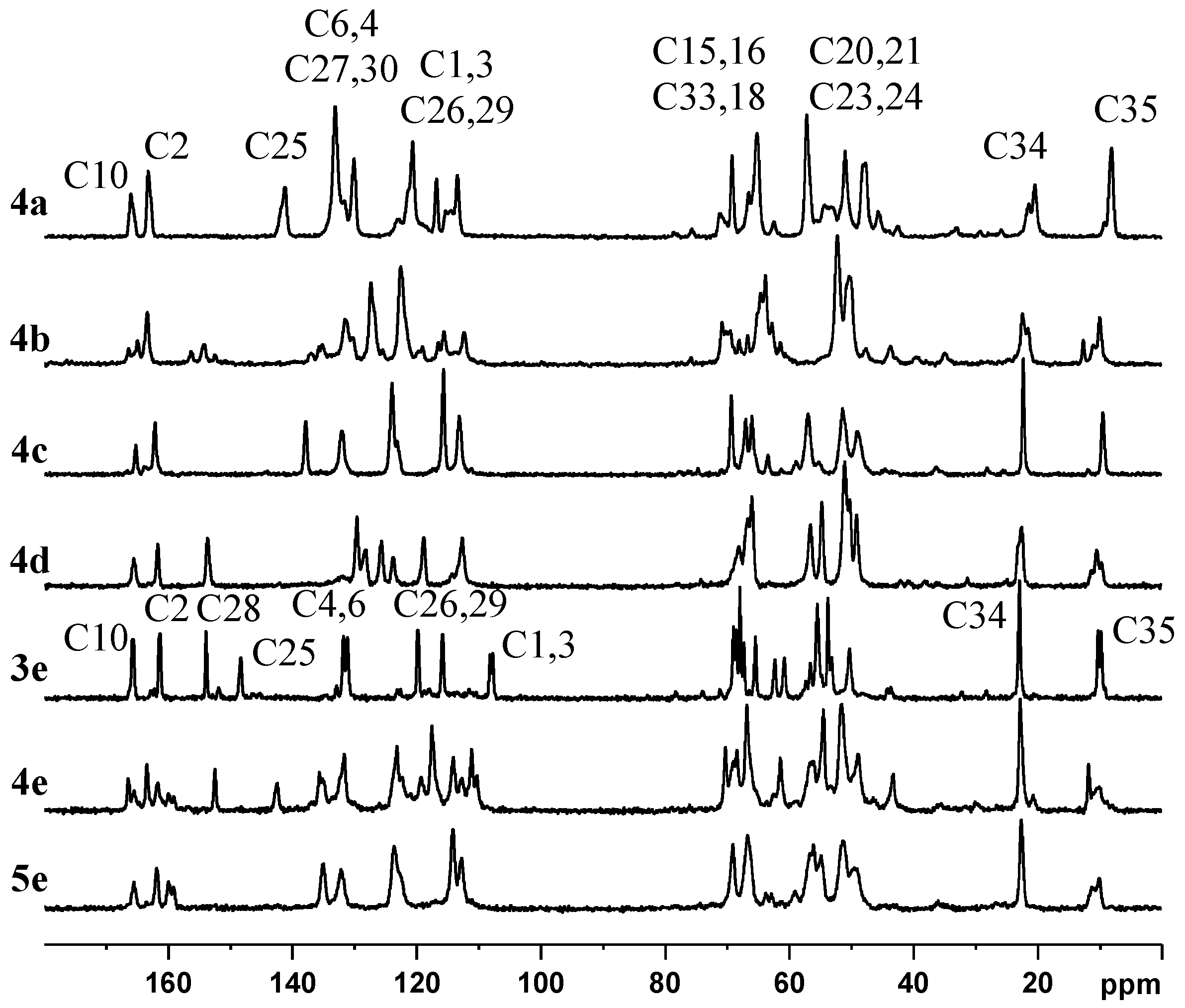 Molecules 21 00707 g002