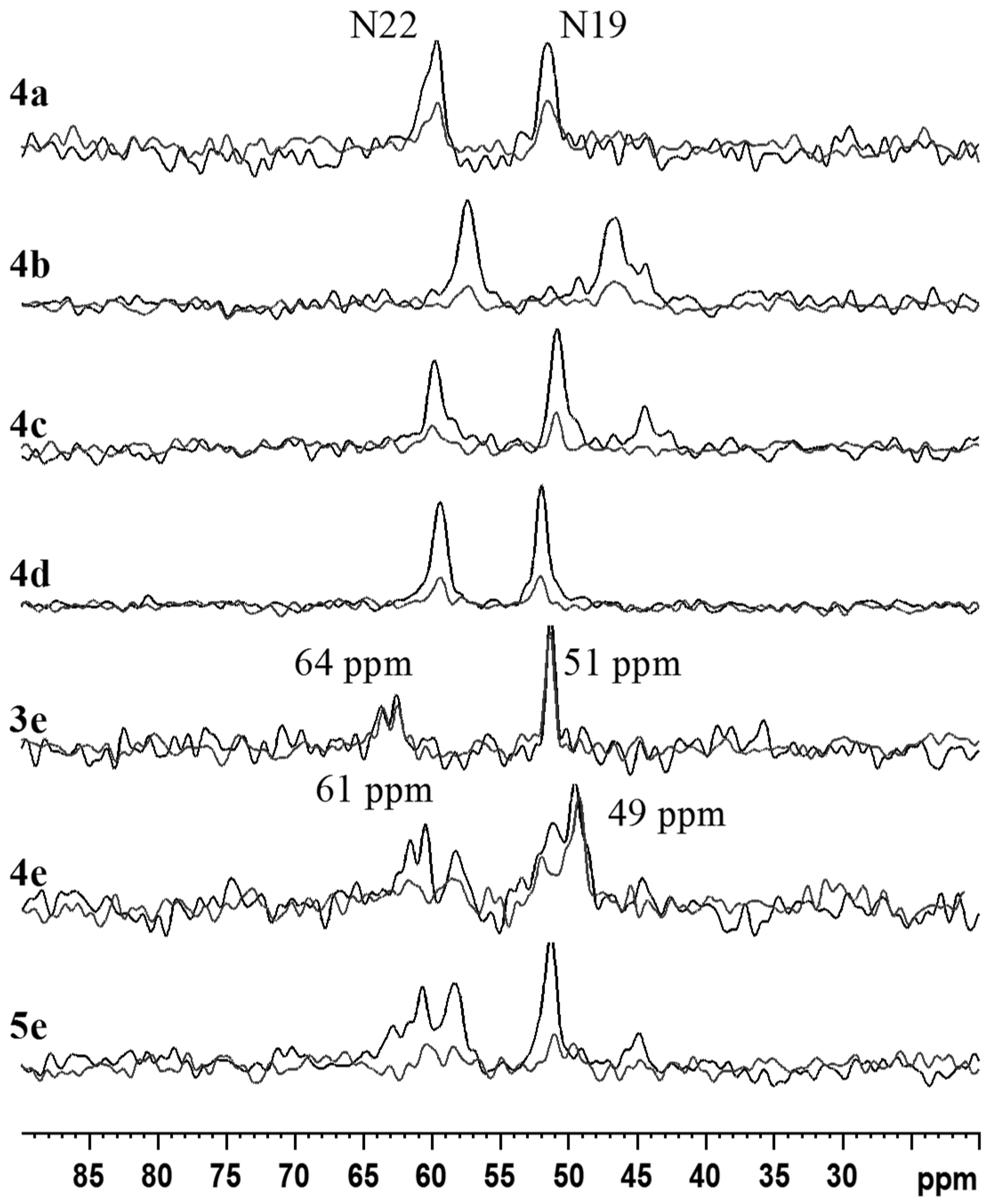 Molecules 21 00707 g003