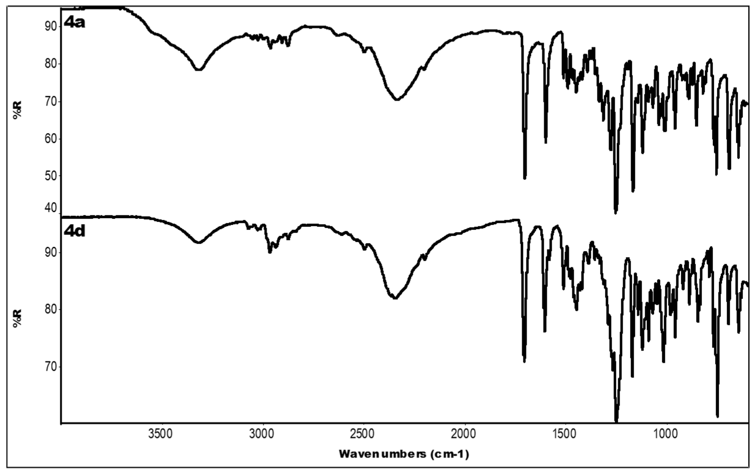 Molecules 21 00707 g006