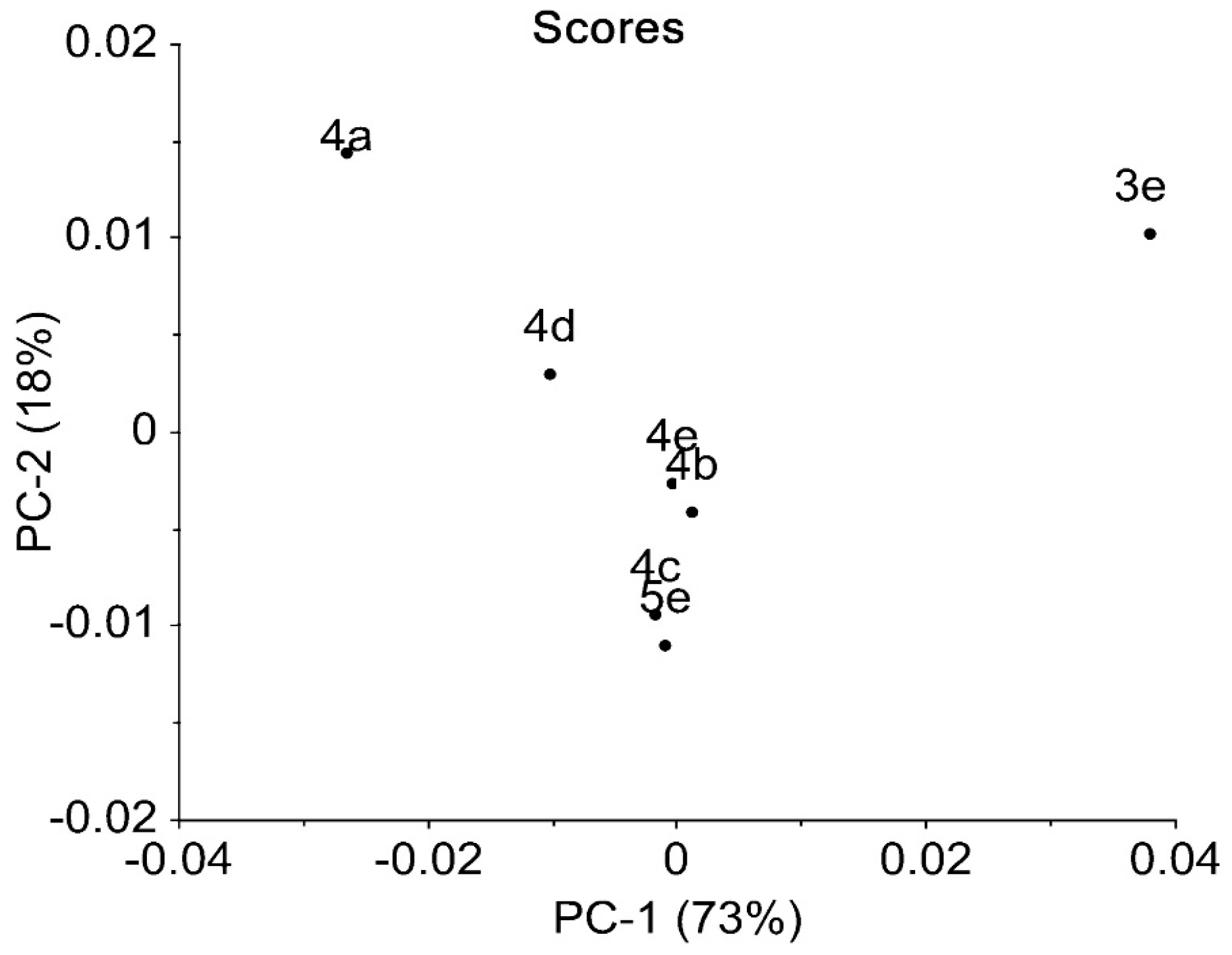 Molecules 21 00707 g008