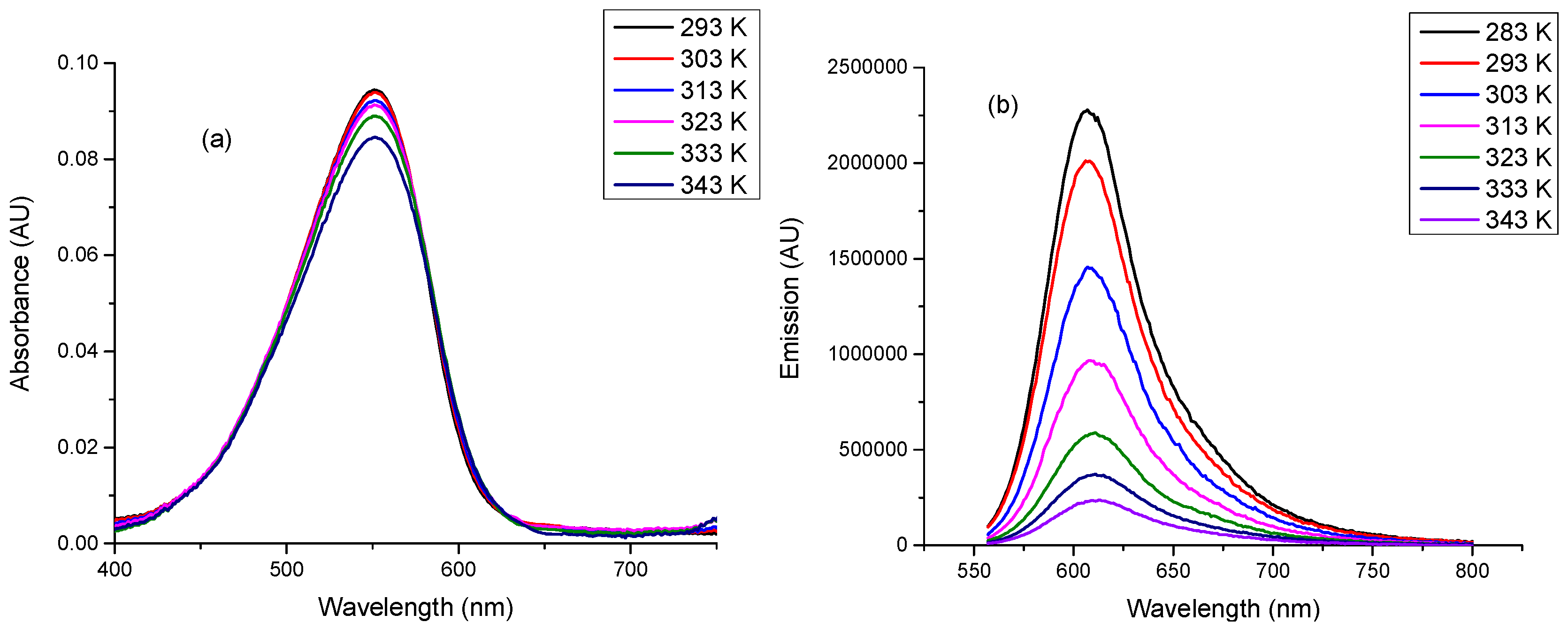 Molecules 21 00709 g001
