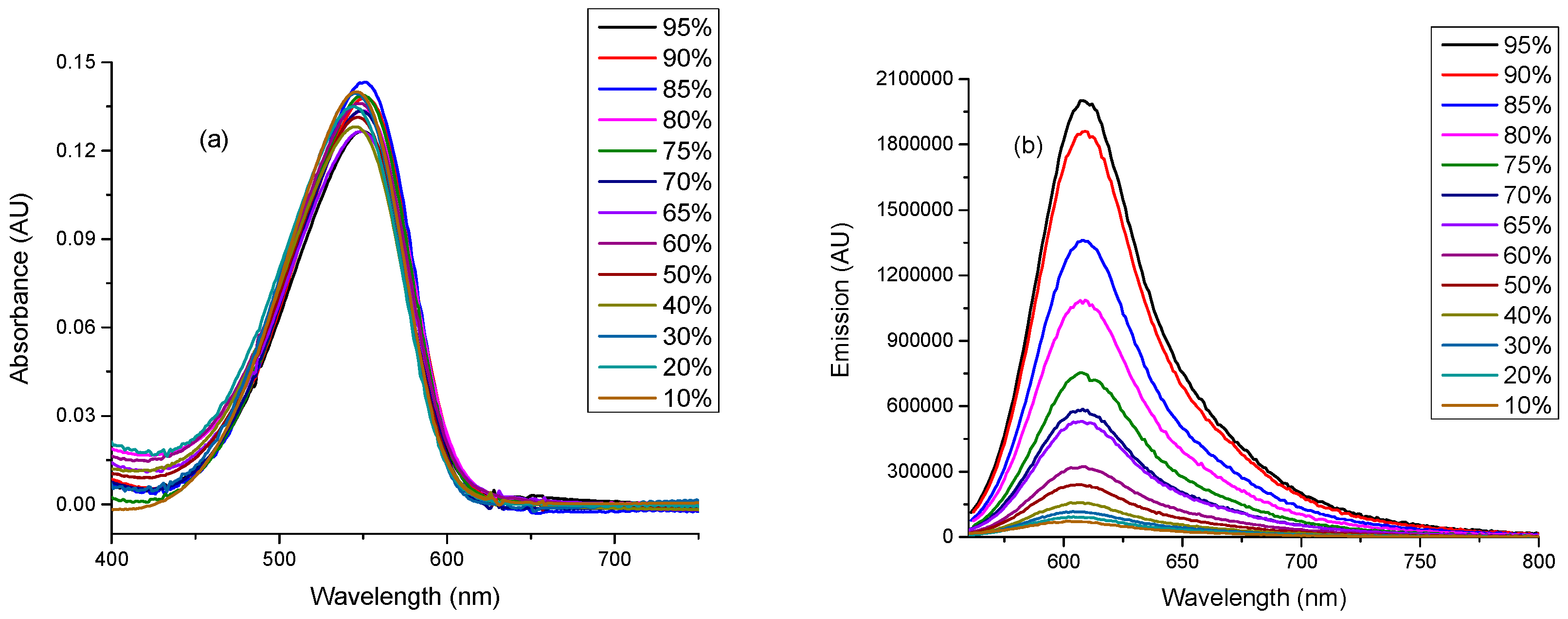 Molecules 21 00709 g002