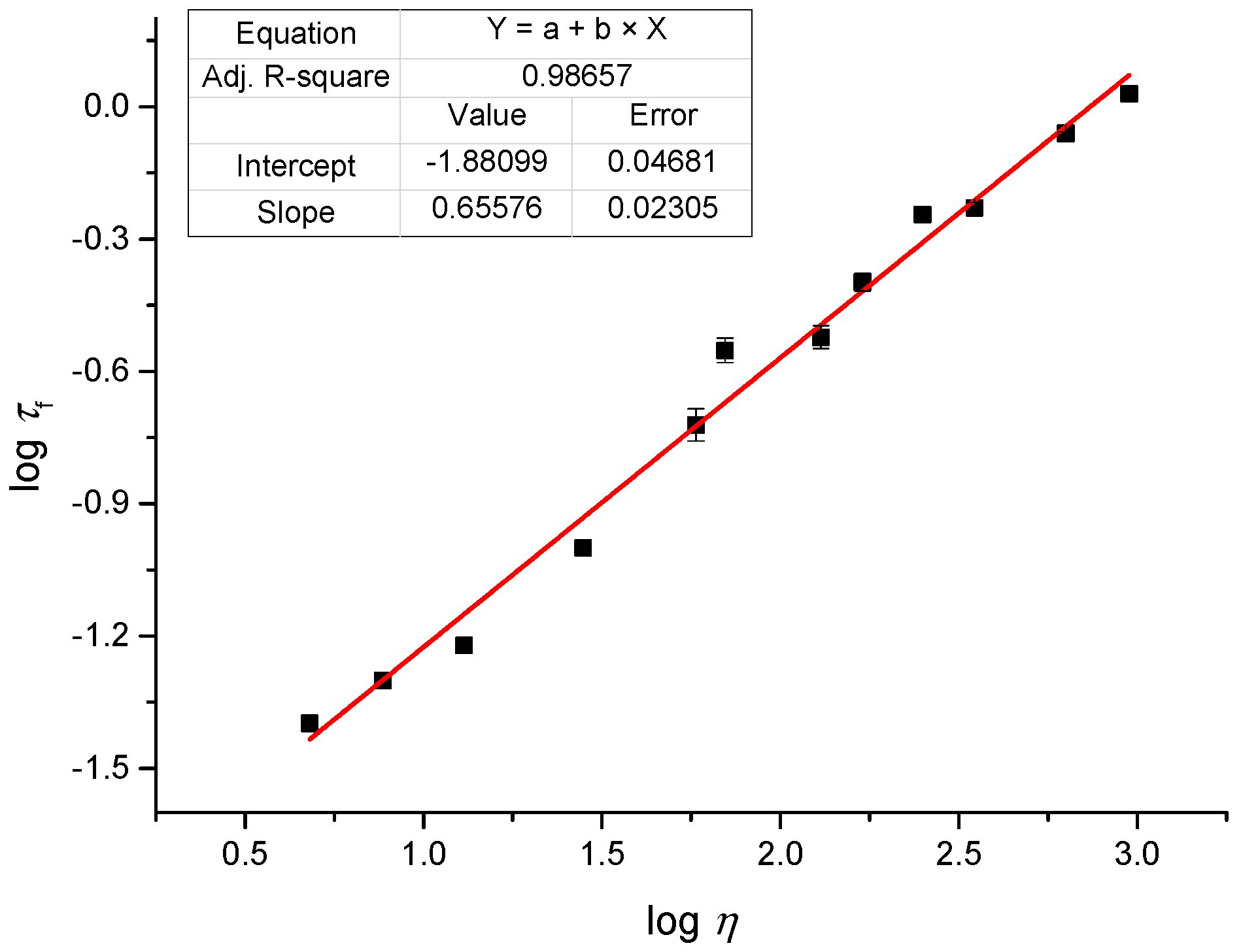 Molecules 21 00709 g005