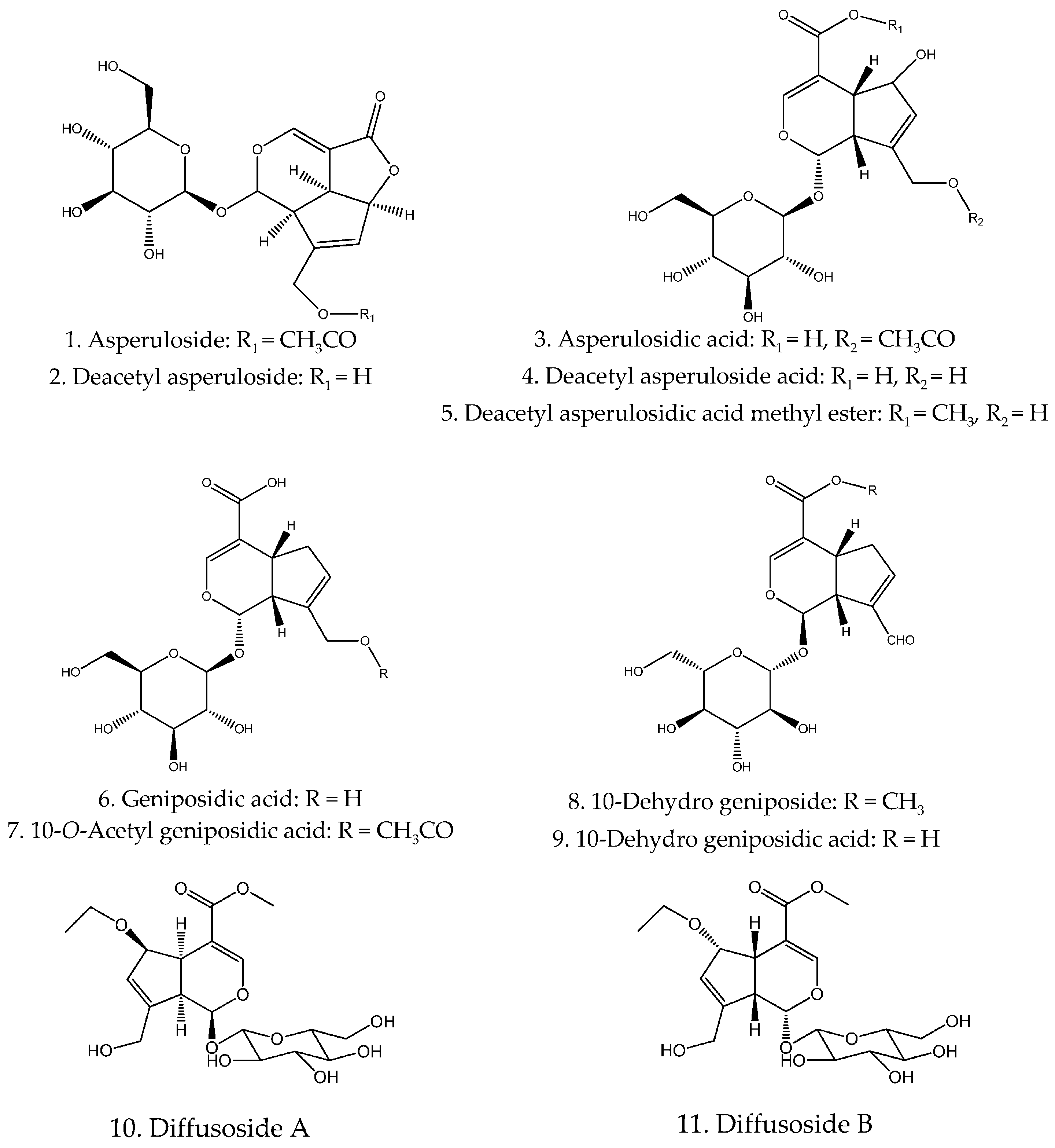Molecules 21 00710 g001a