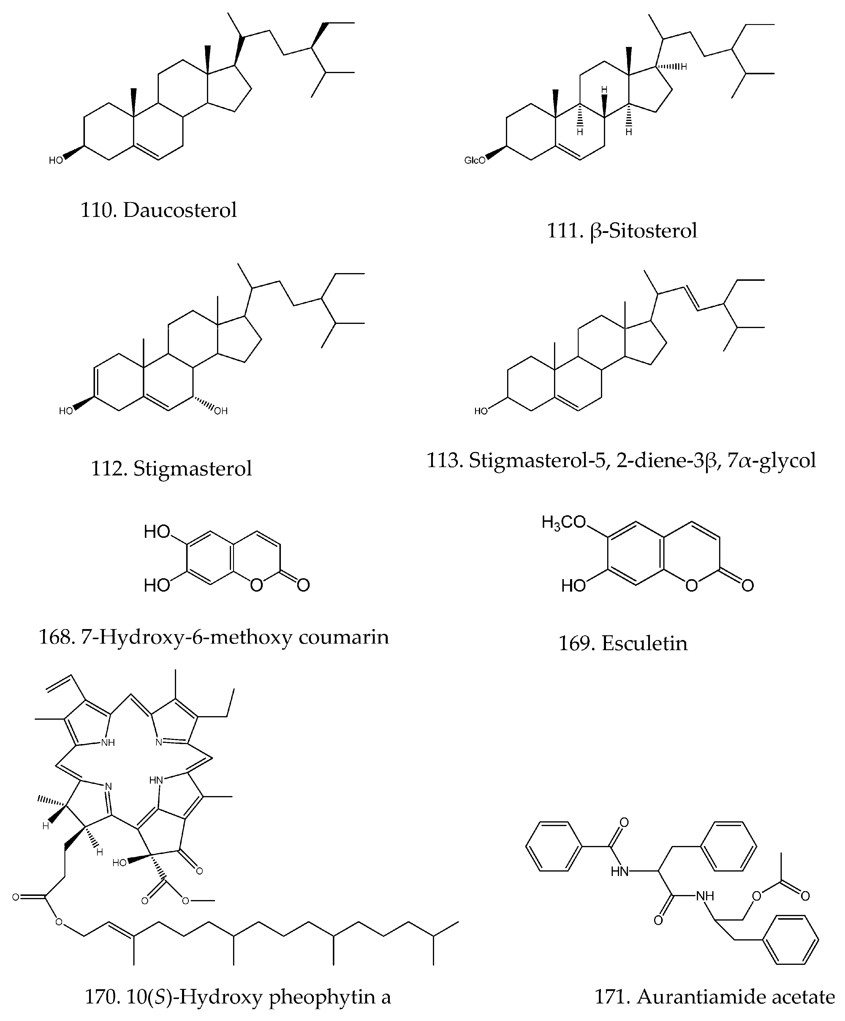 Molecules 21 00710 g005