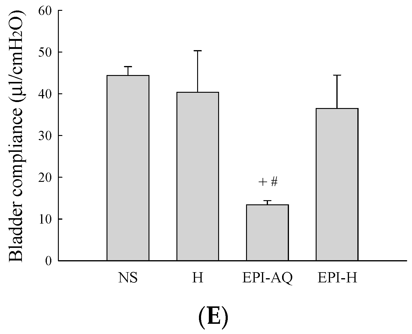 Molecules 21 00712 g004b