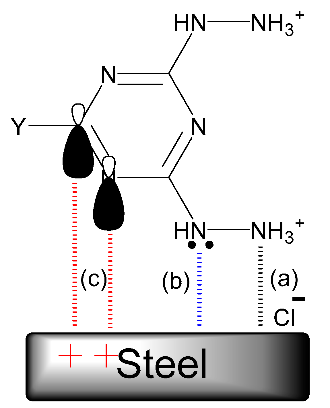 Molecules 21 00714 g011
