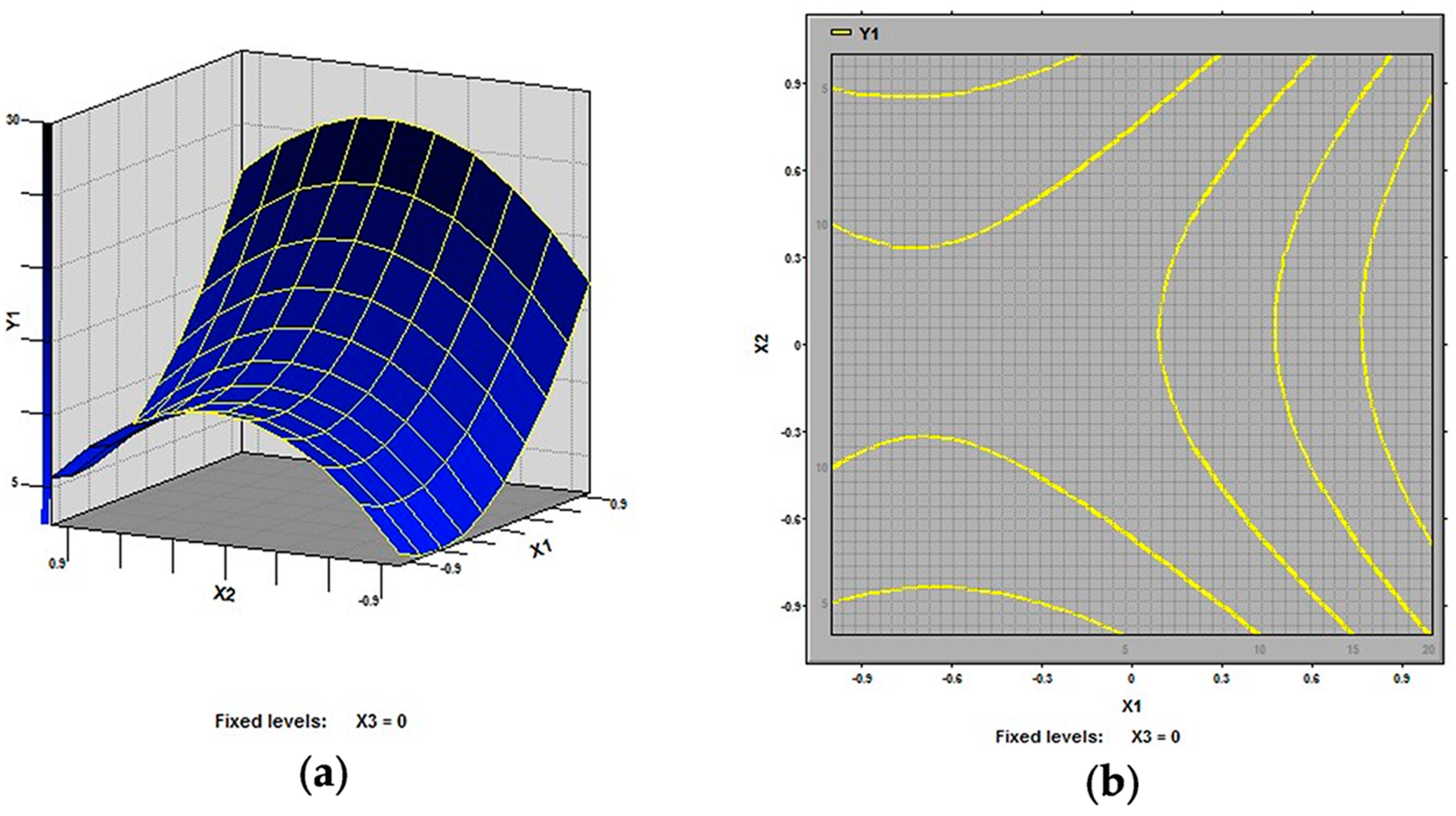 Molecules 21 00716 g002