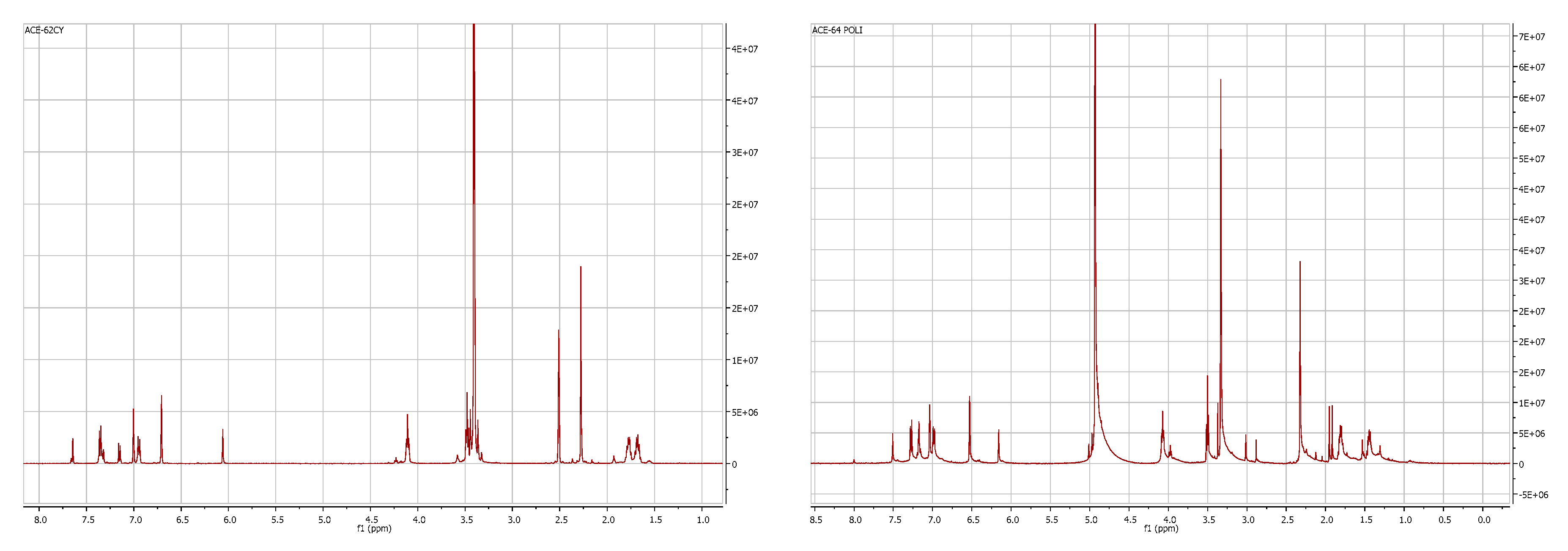 Molecules 21 00718 g001
