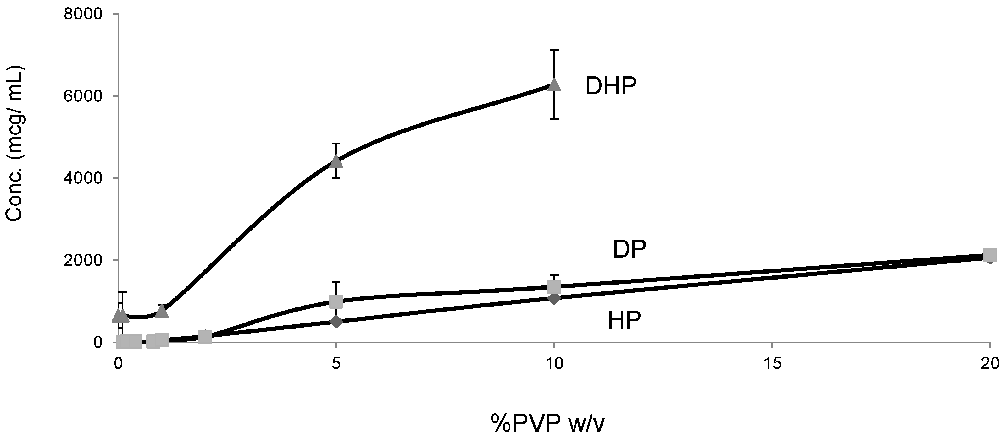 Molecules 21 00719 g009