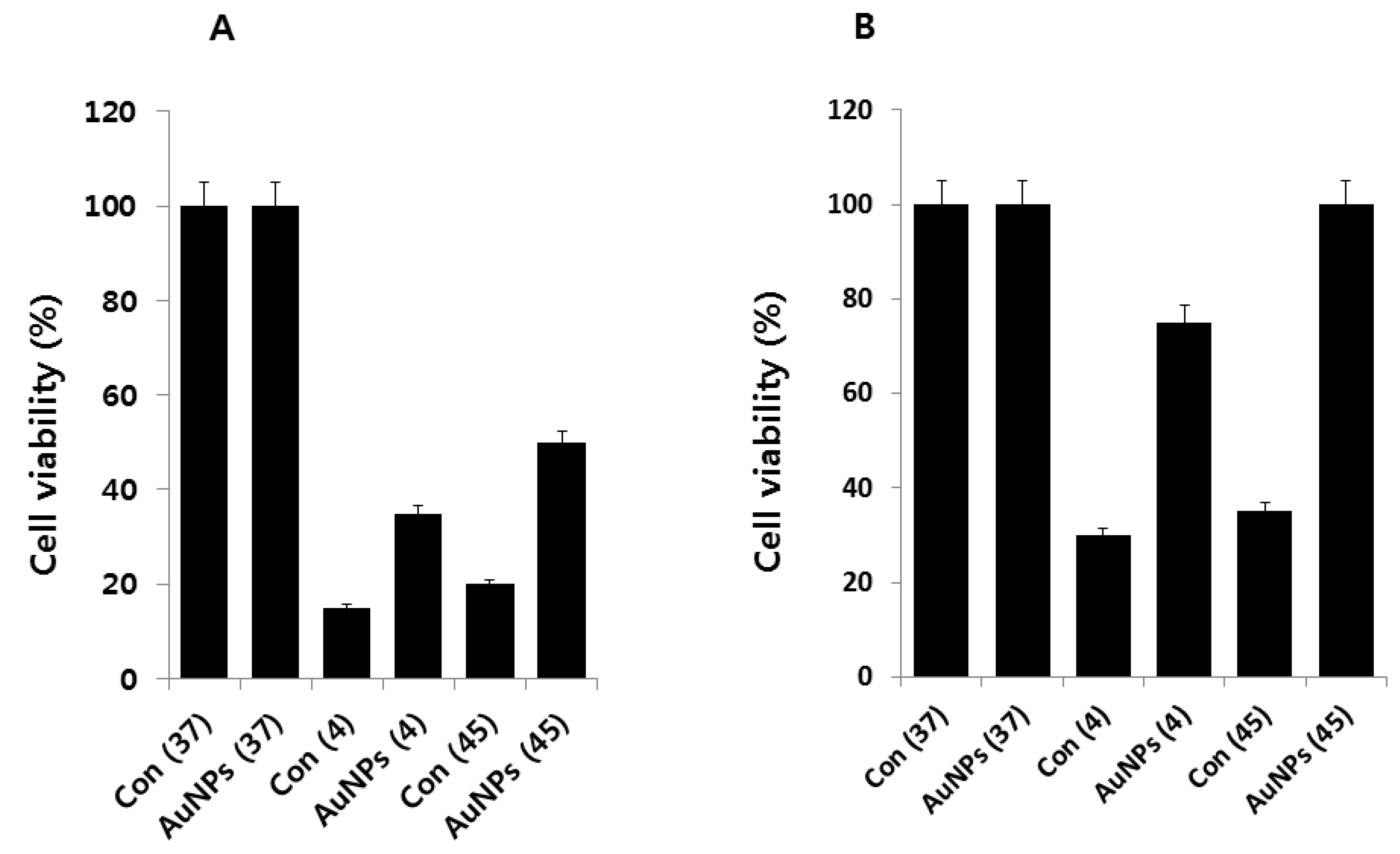 Molecules 21 00731 g003