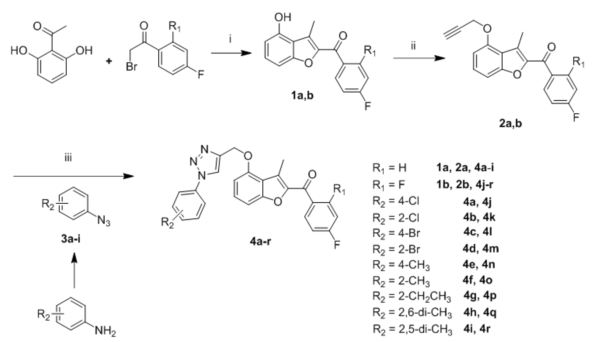 Molecules 21 00732 sch001