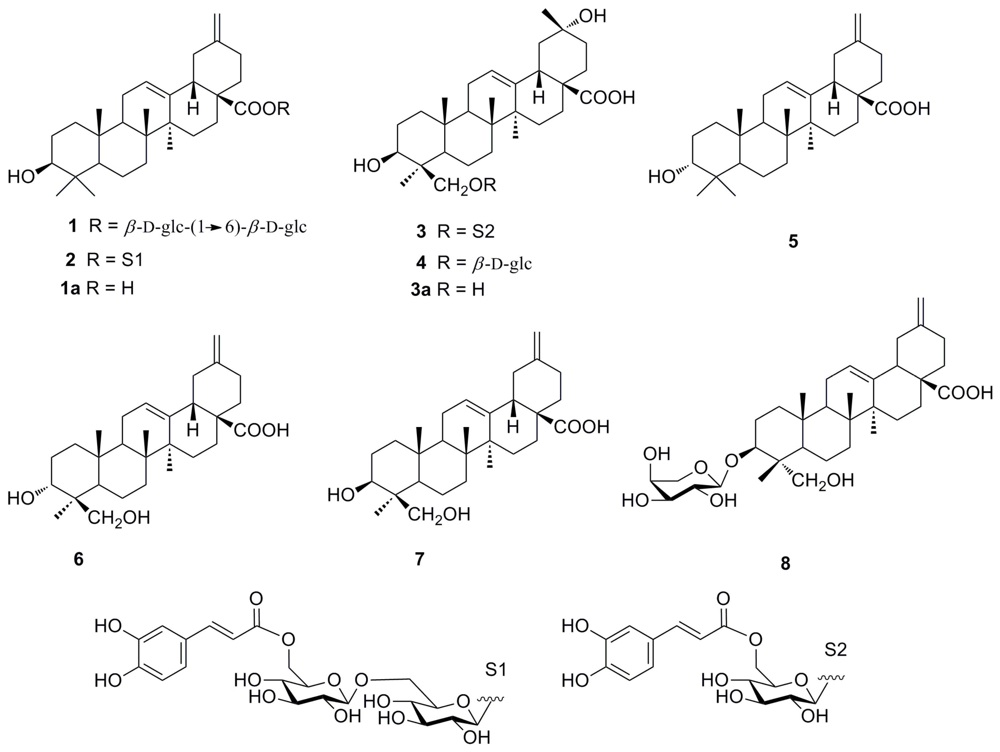 Molecules 21 00734 g001