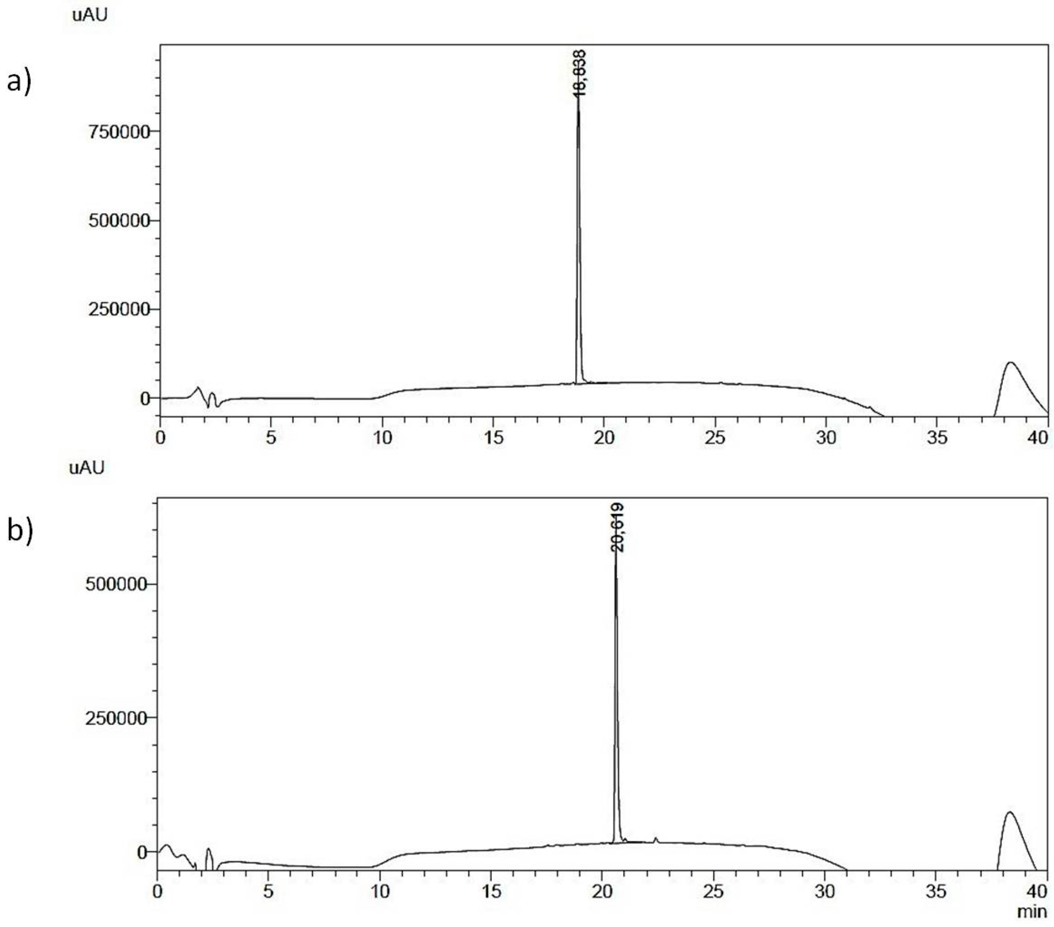 Molecules 21 00736 g002