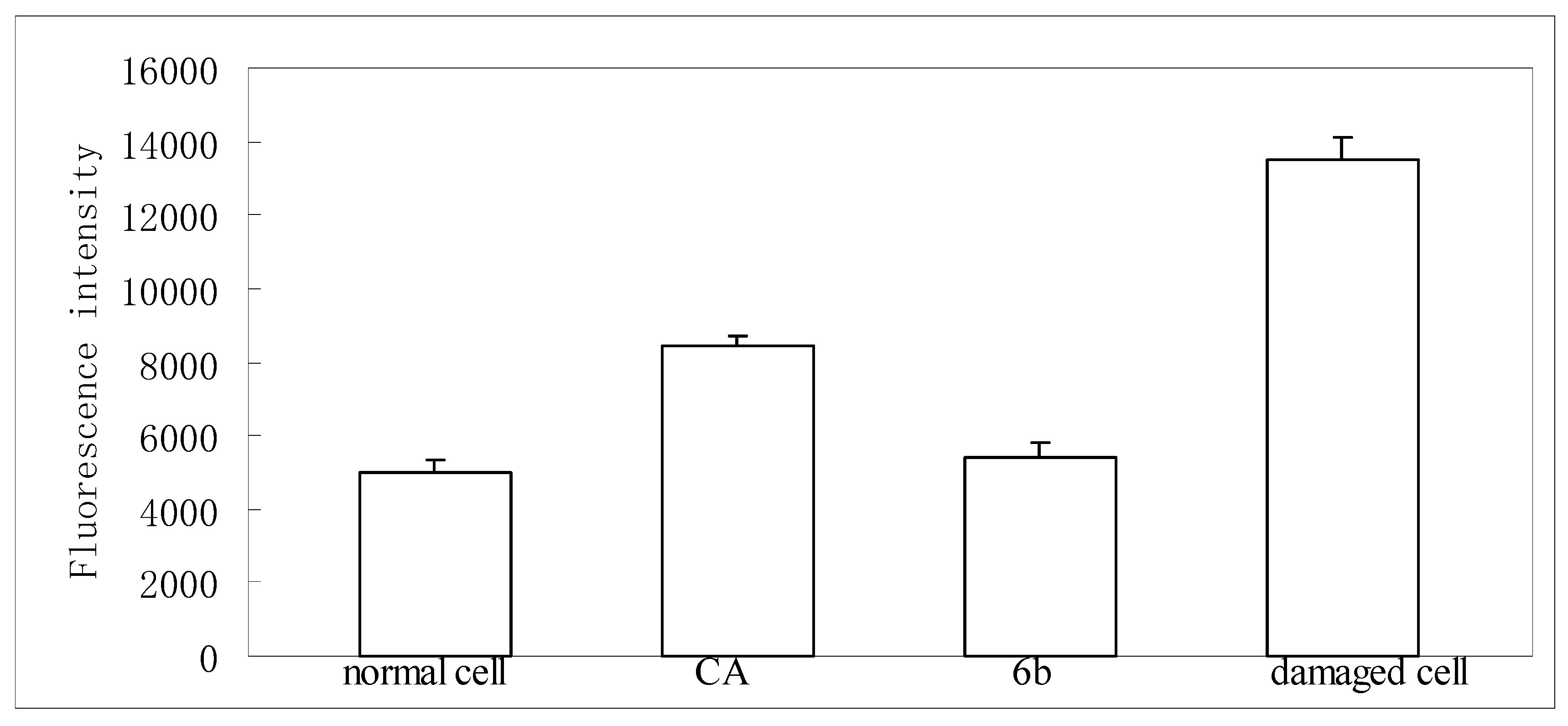 Molecules 21 00737 g002