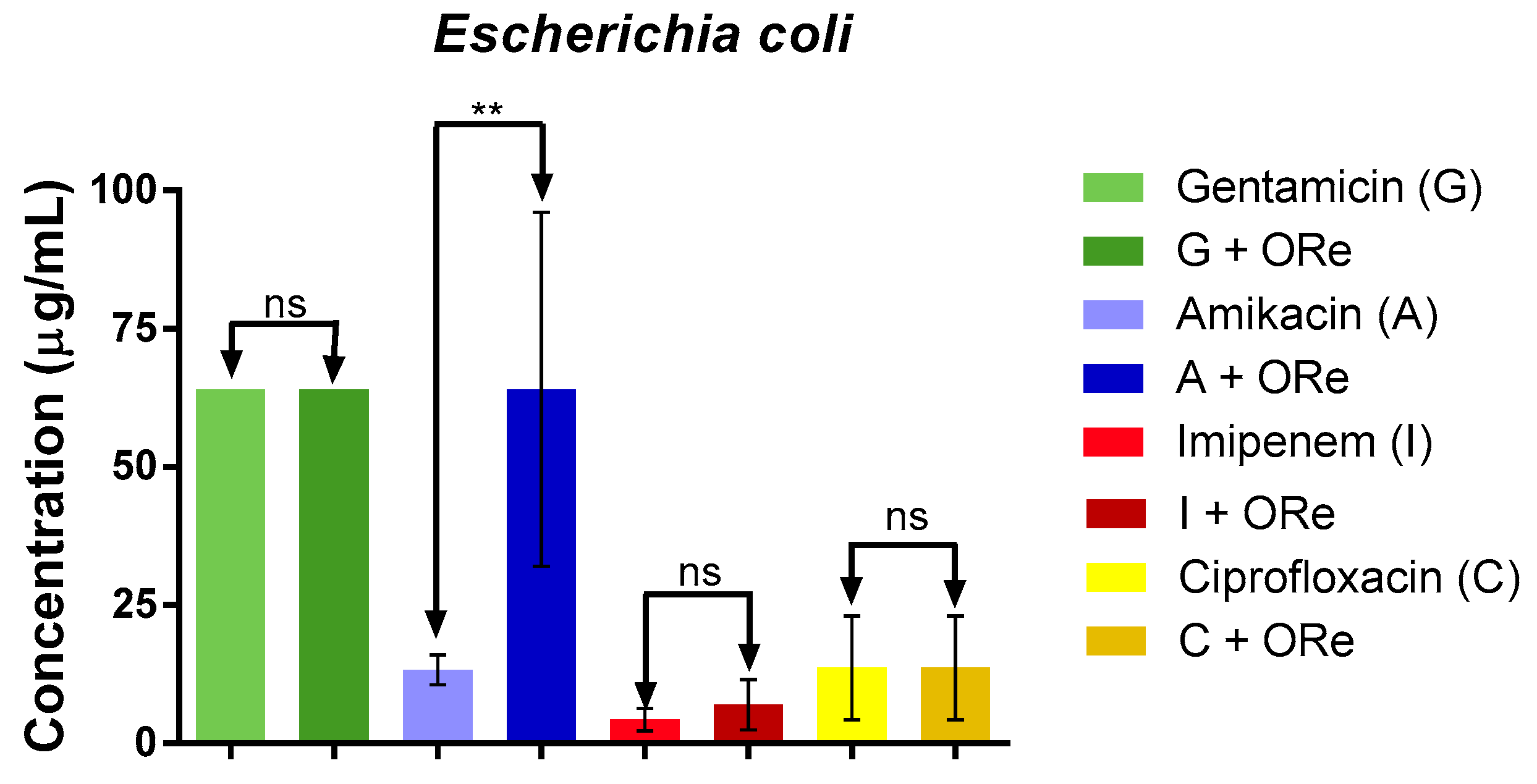 Molecules 21 00743 g004
