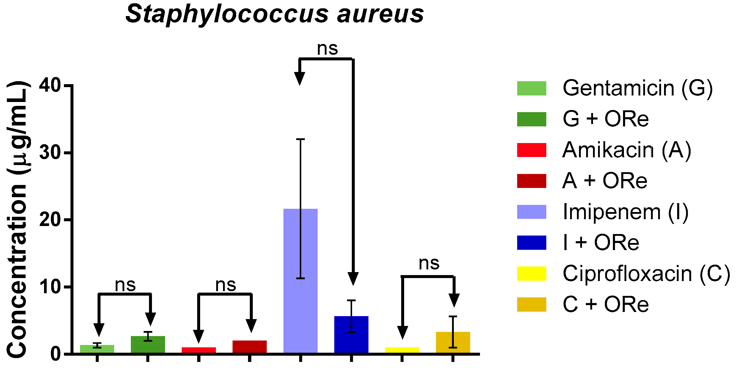 Molecules 21 00743 g006