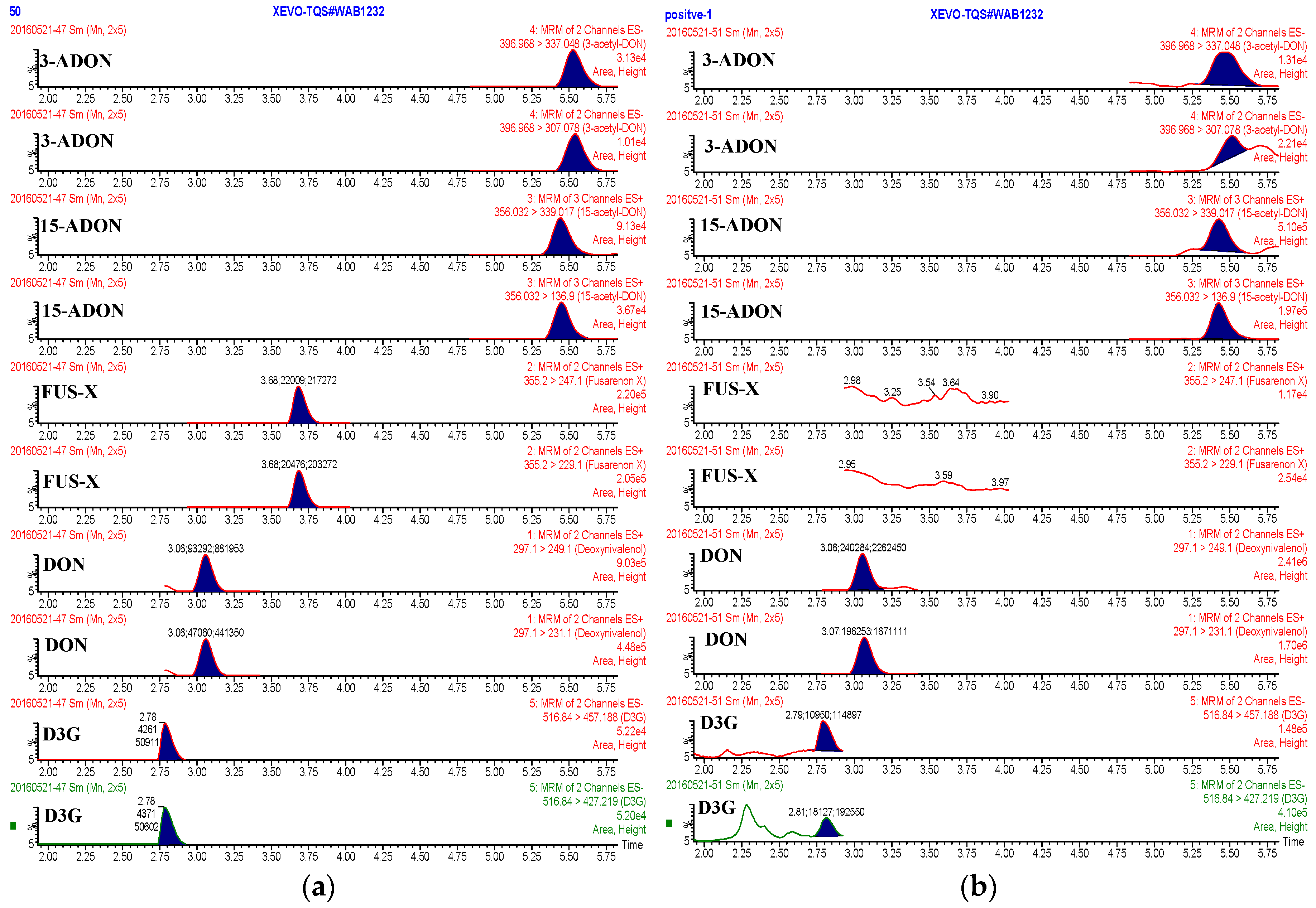 Molecules 21 00747 g004