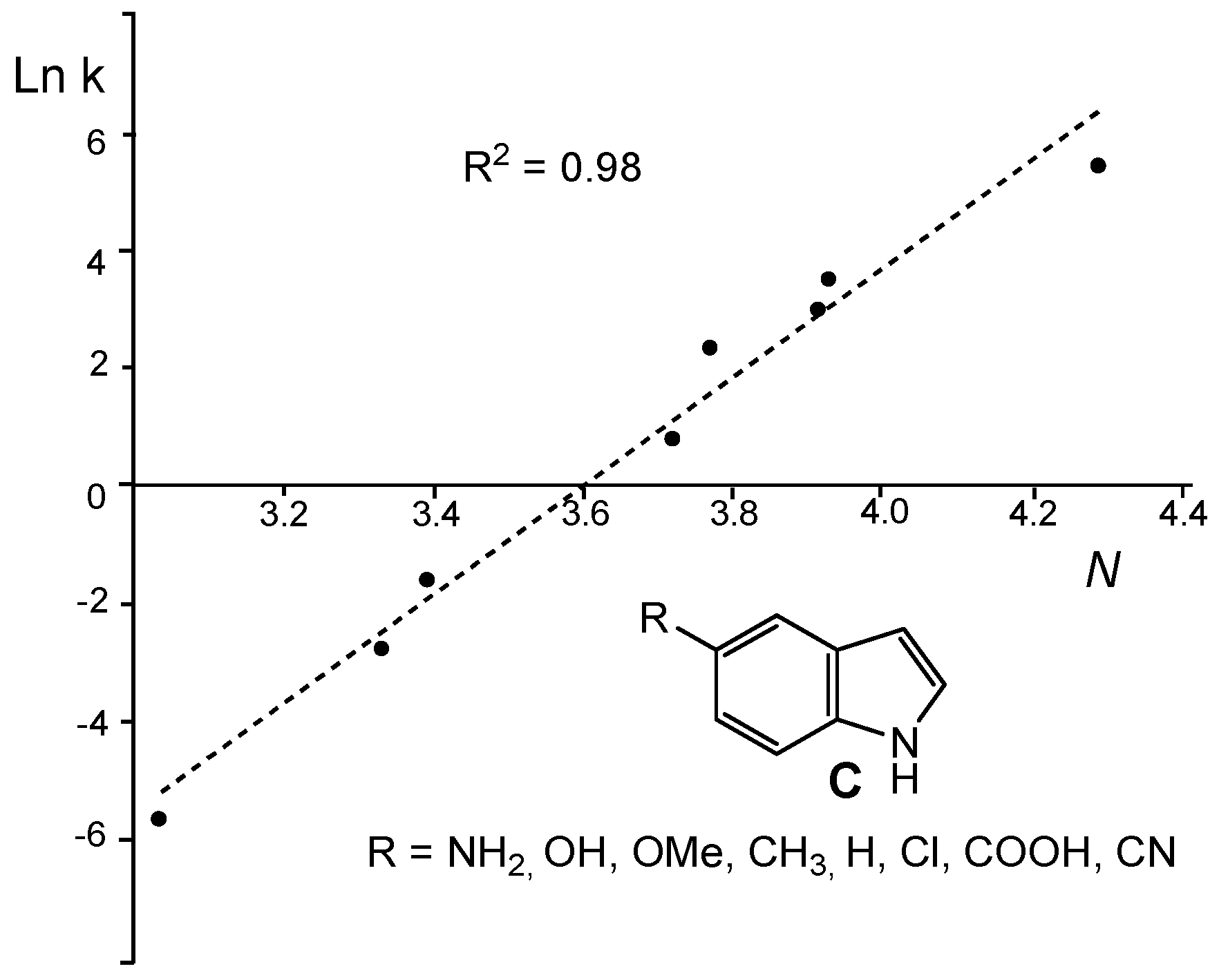 Molecules 21 00748 g004