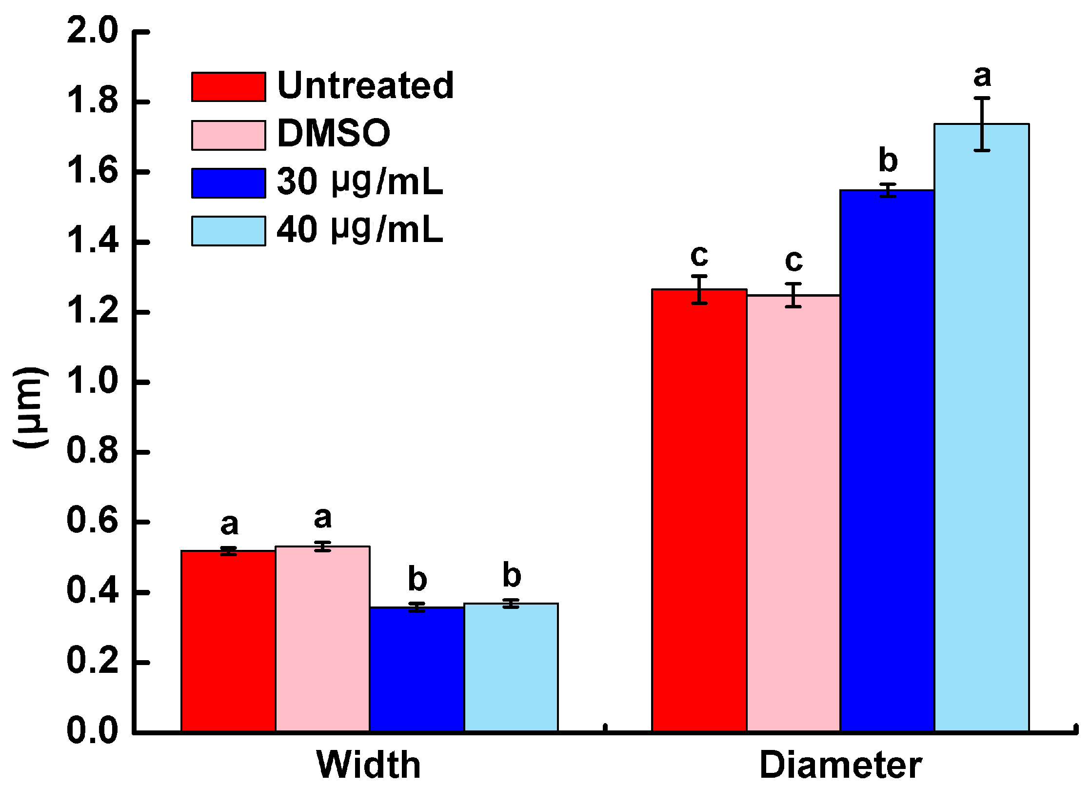 Molecules 21 00754 g004