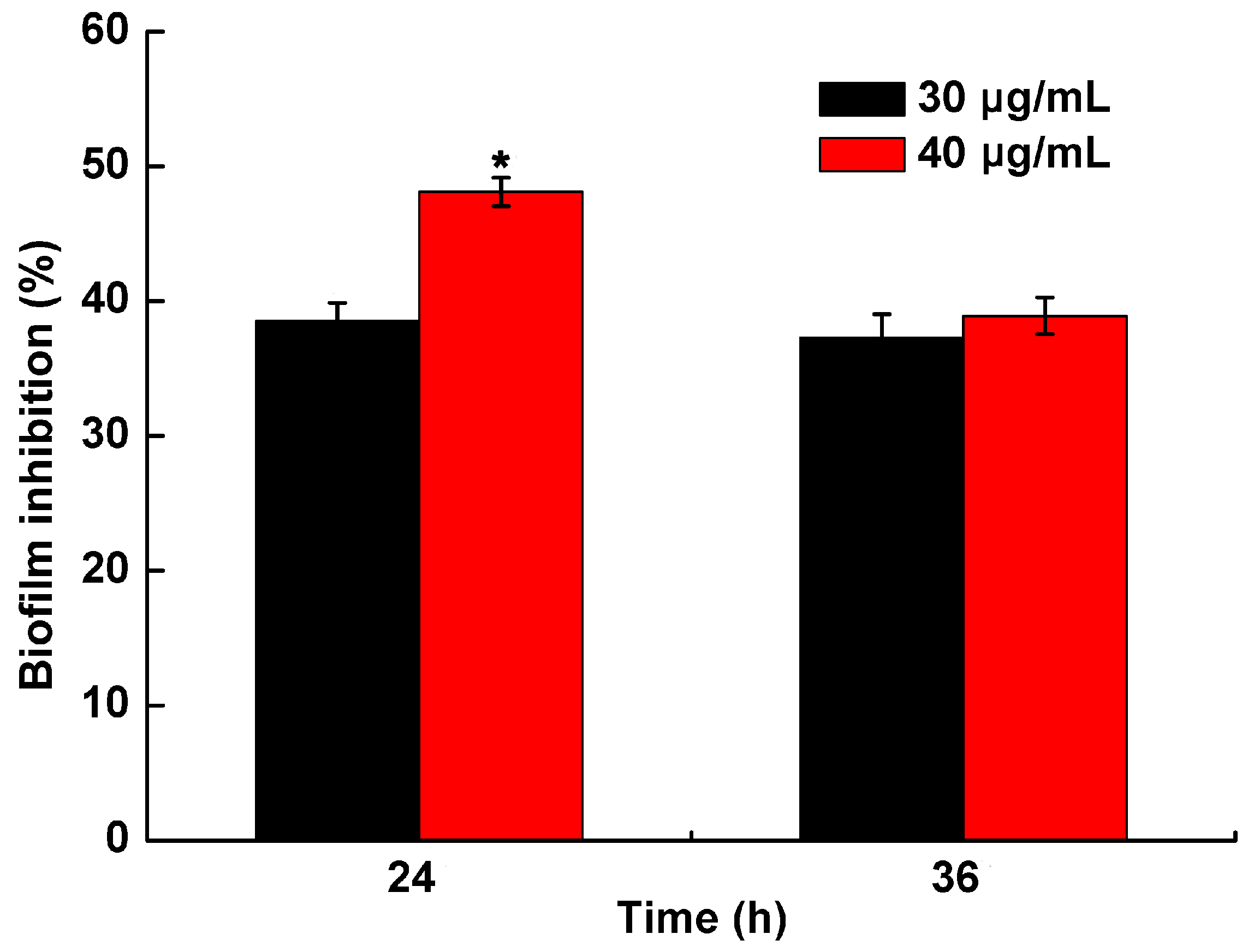Molecules 21 00754 g006