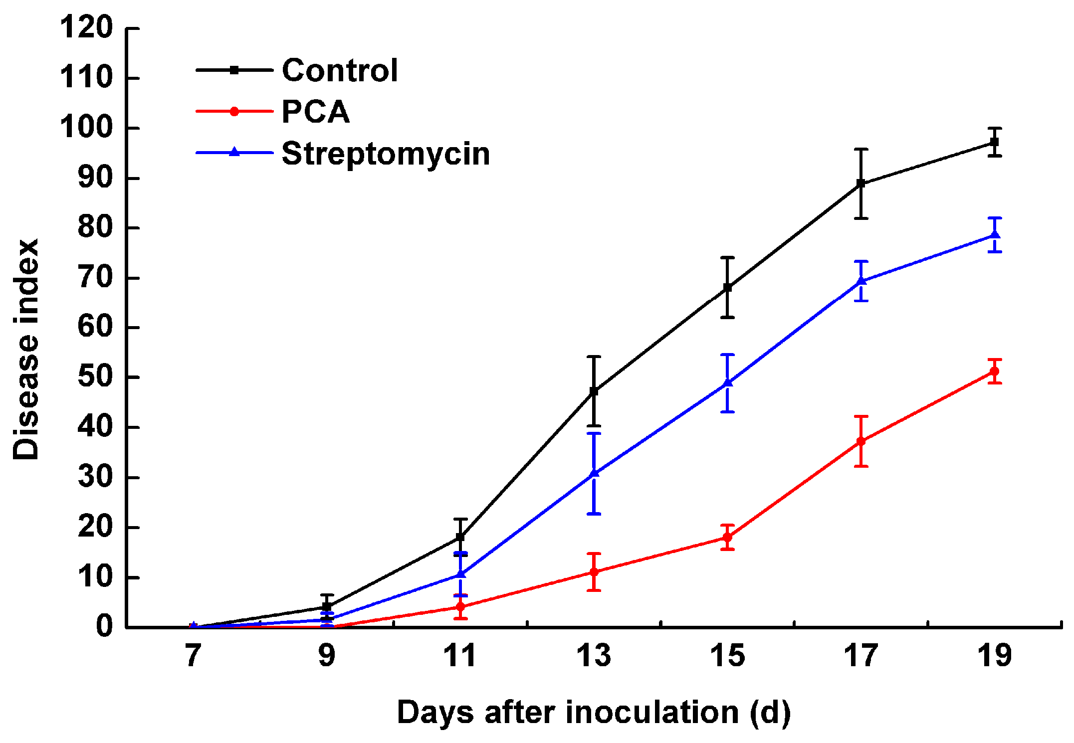 Molecules 21 00754 g008