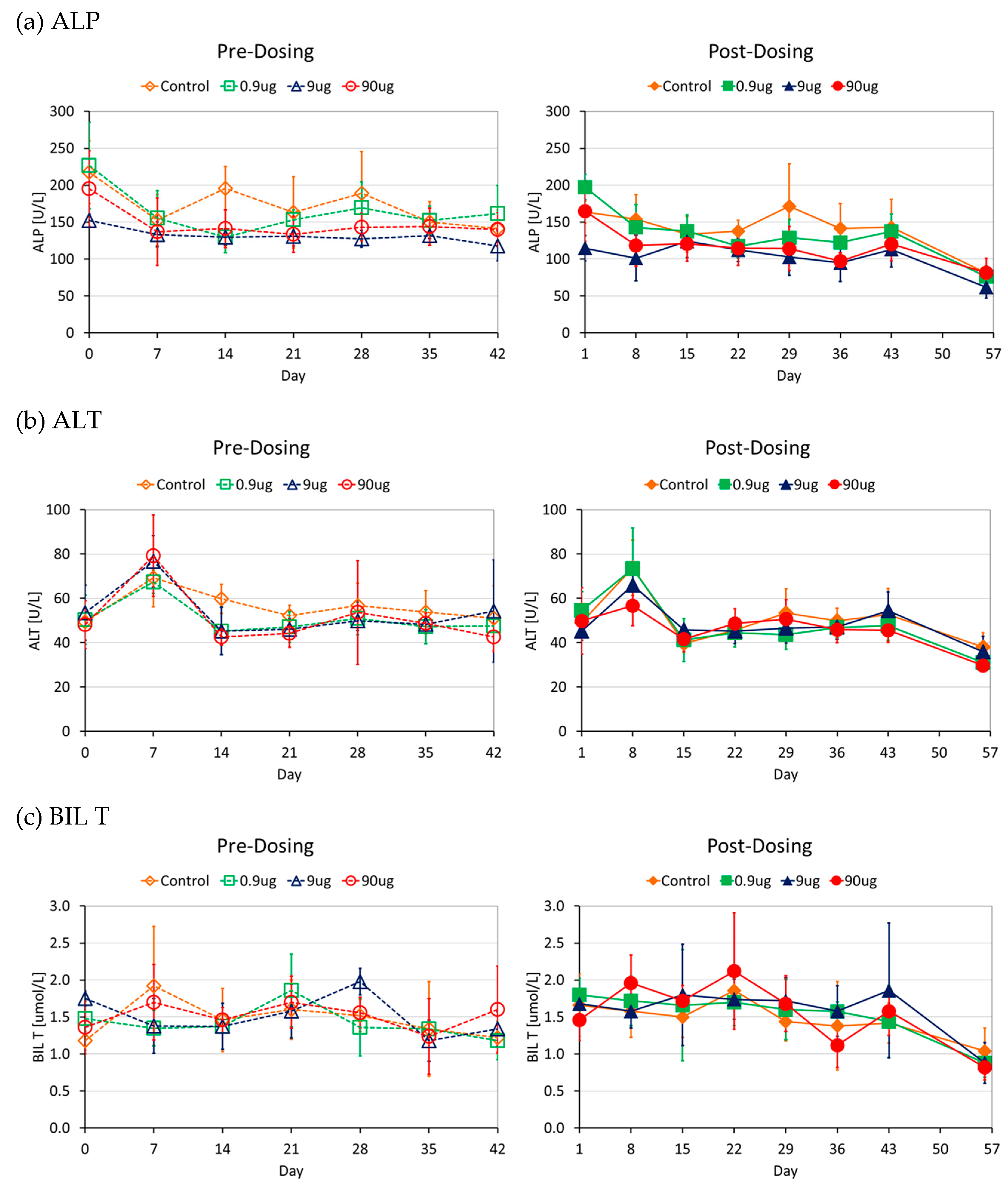 Molecules 21 00763 g004
