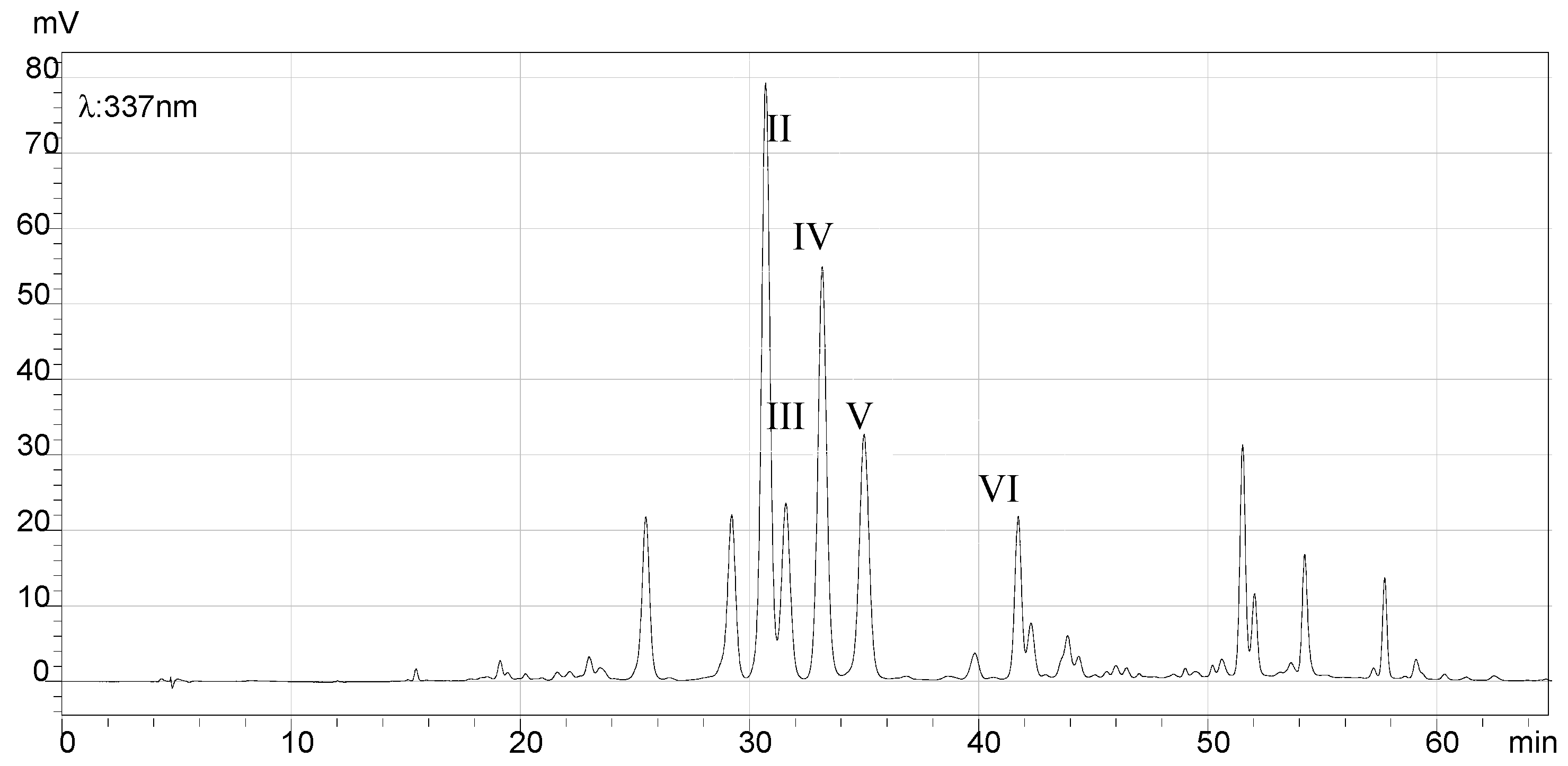 Molecules 21 00768 g006