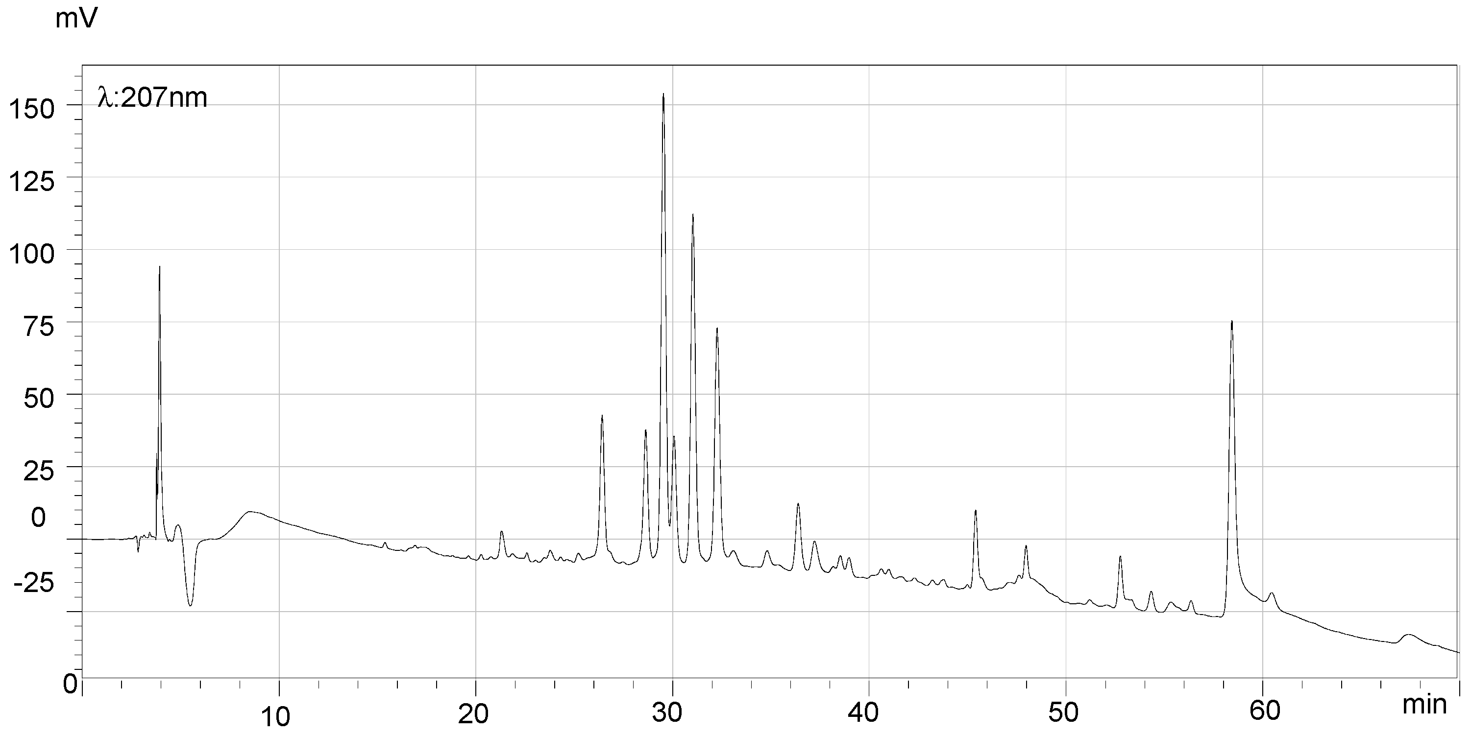 Molecules 21 00768 g008