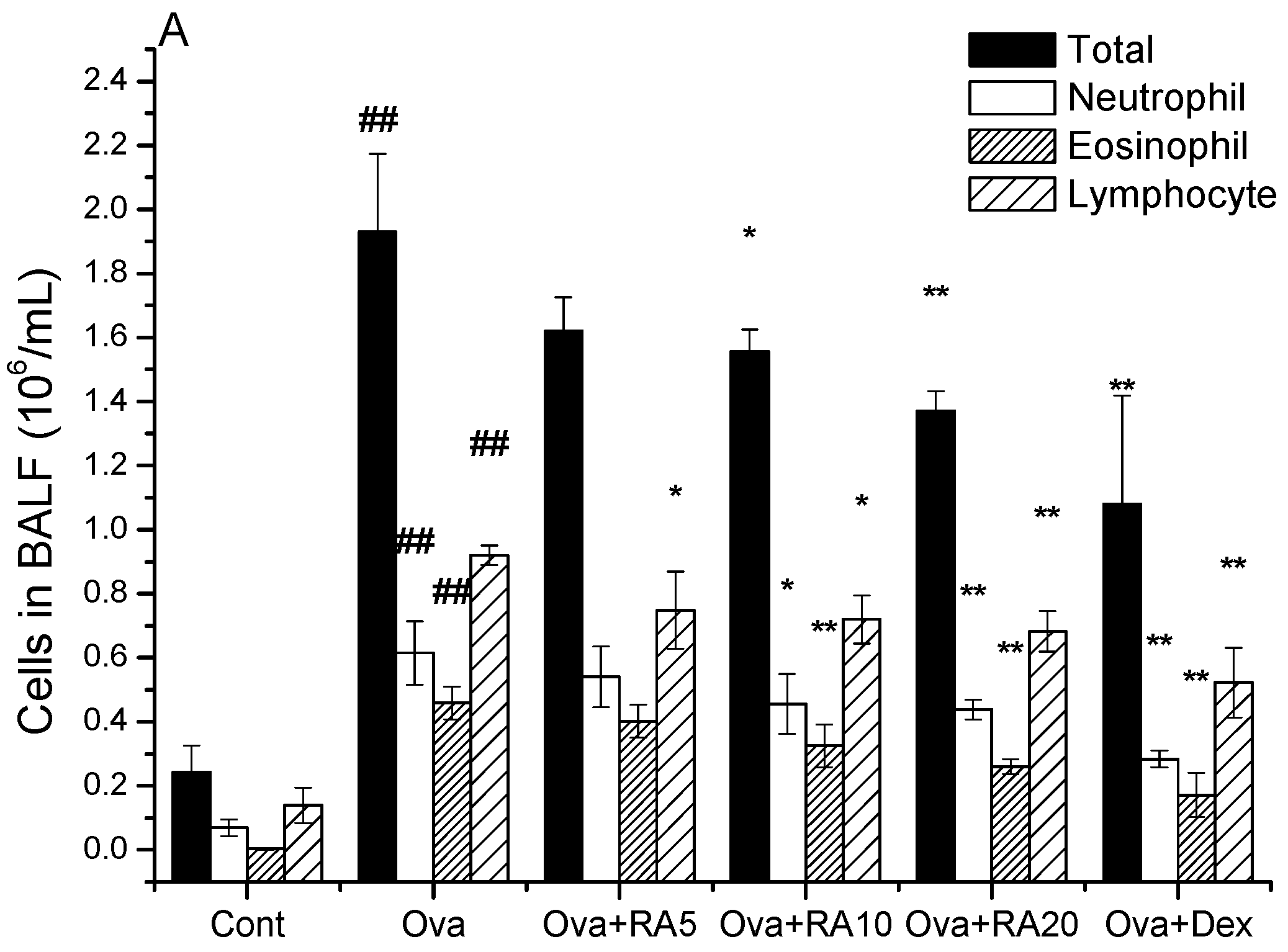Molecules 21 00769 g001a