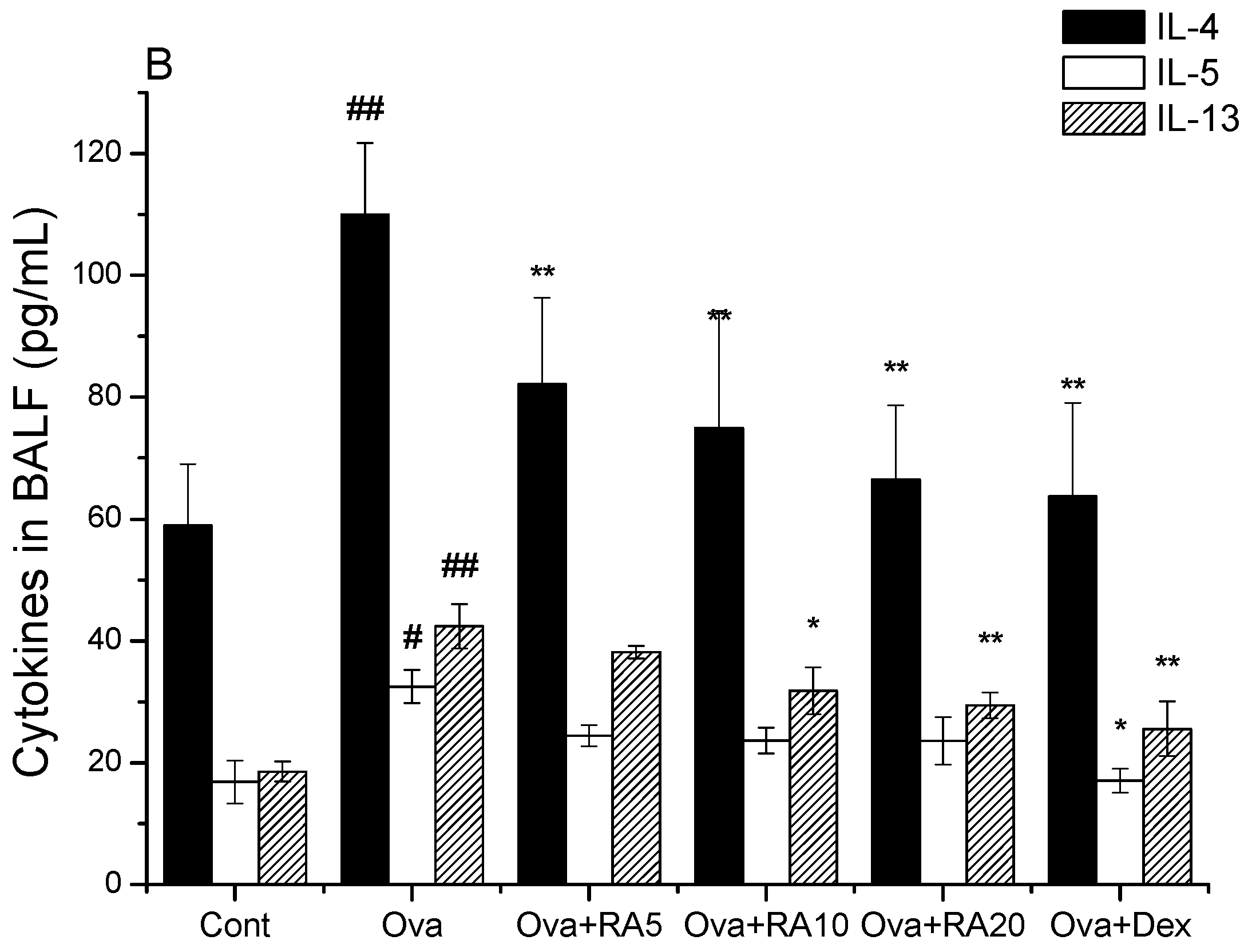 Molecules 21 00769 g001b