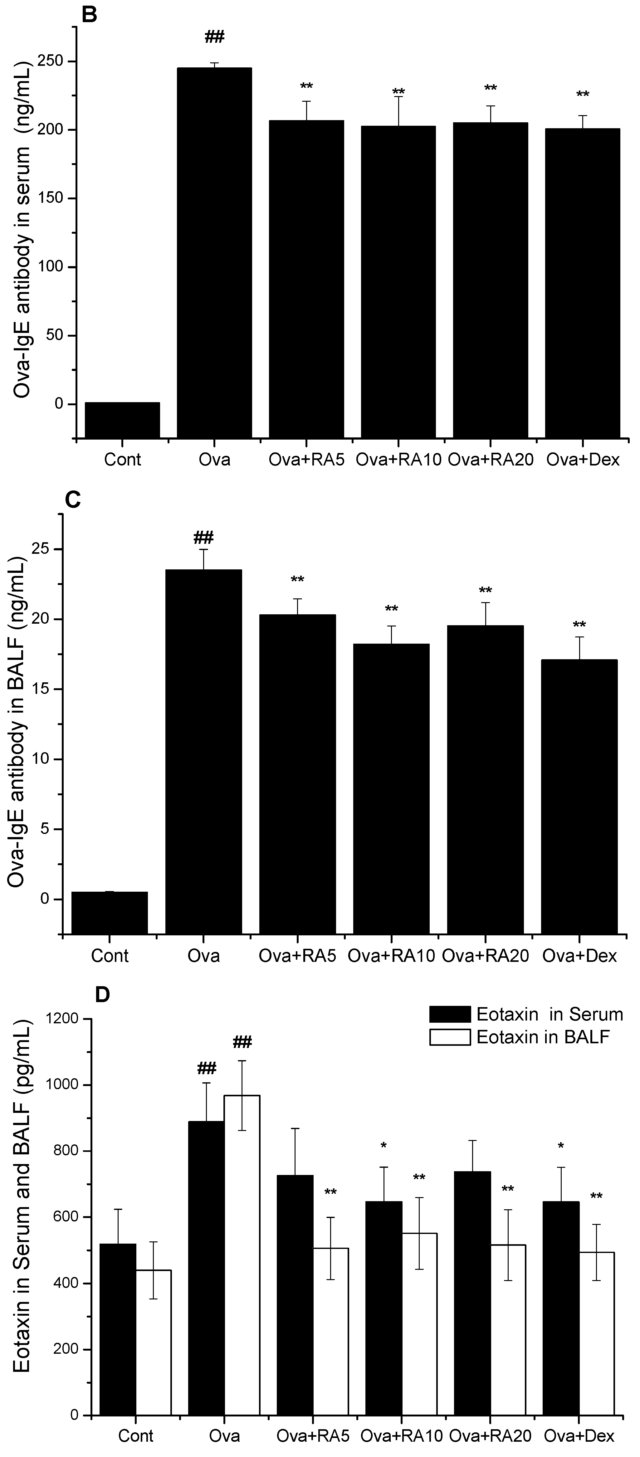 Molecules 21 00769 g002b
